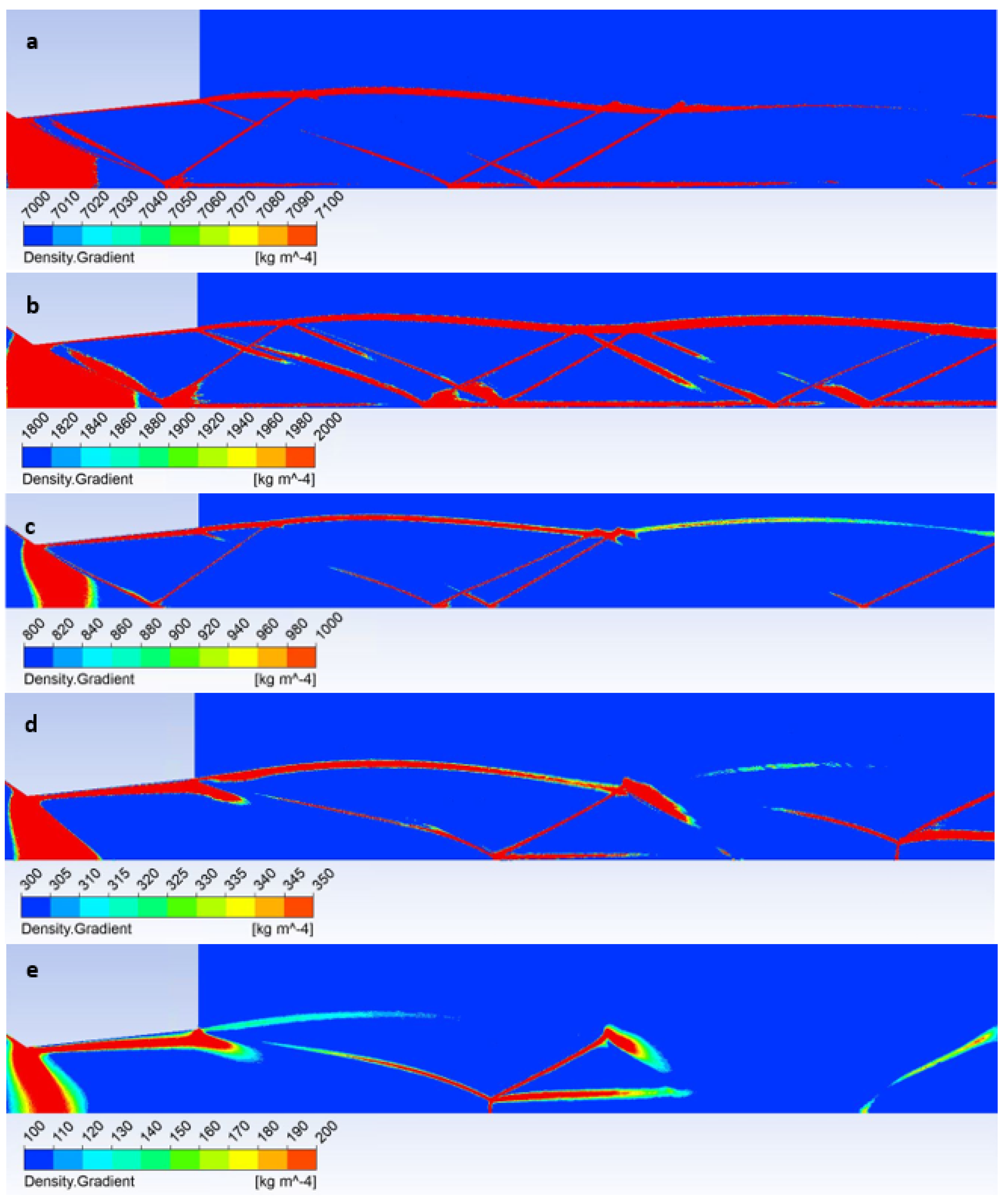 Sensors 24 05968 g0a3