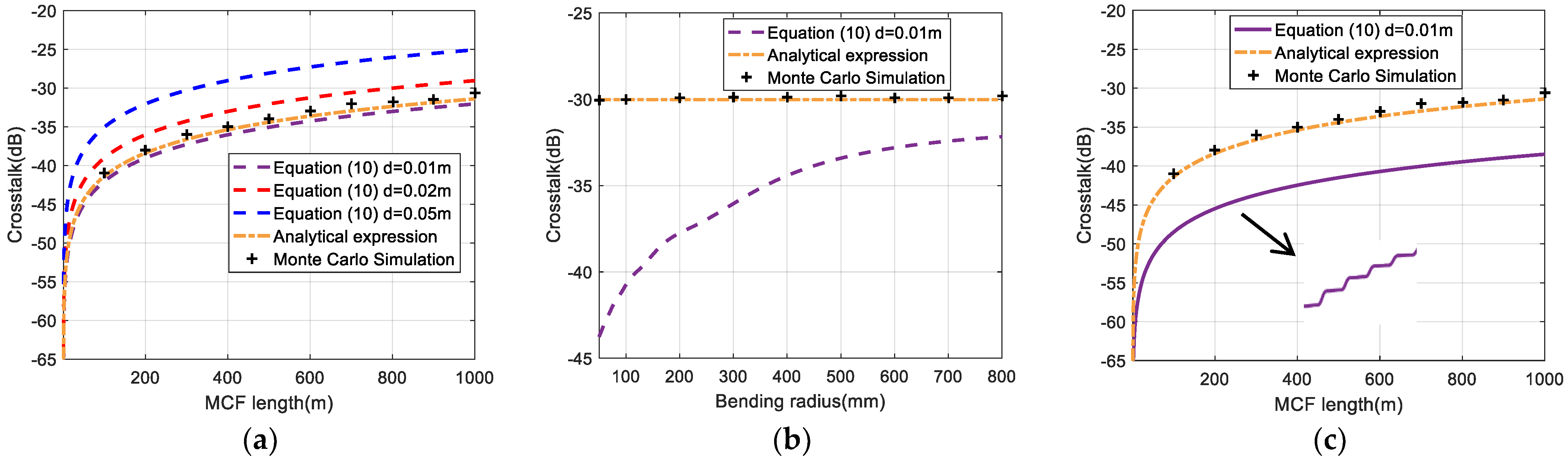 Sensors 24 05969 g004
