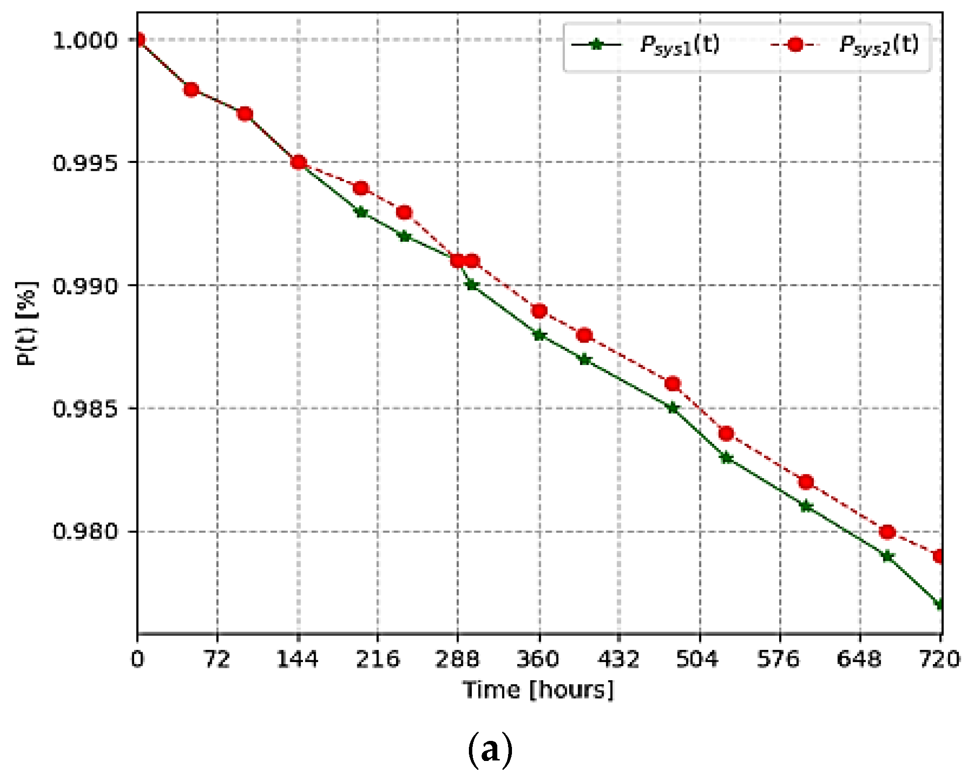 Sensors 24 05970 g013a