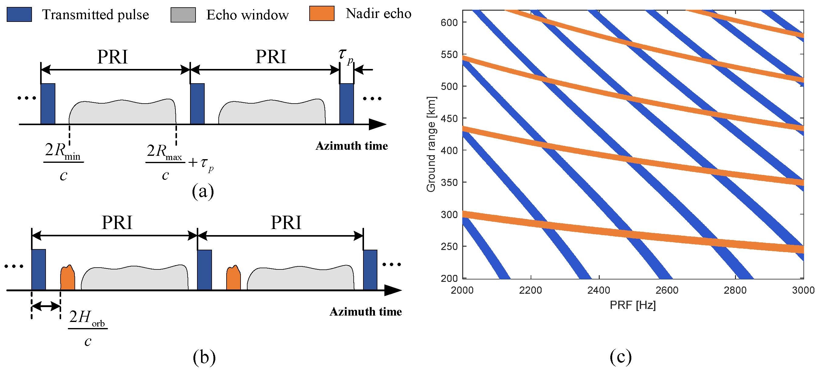 Sensors 24 05978 g001