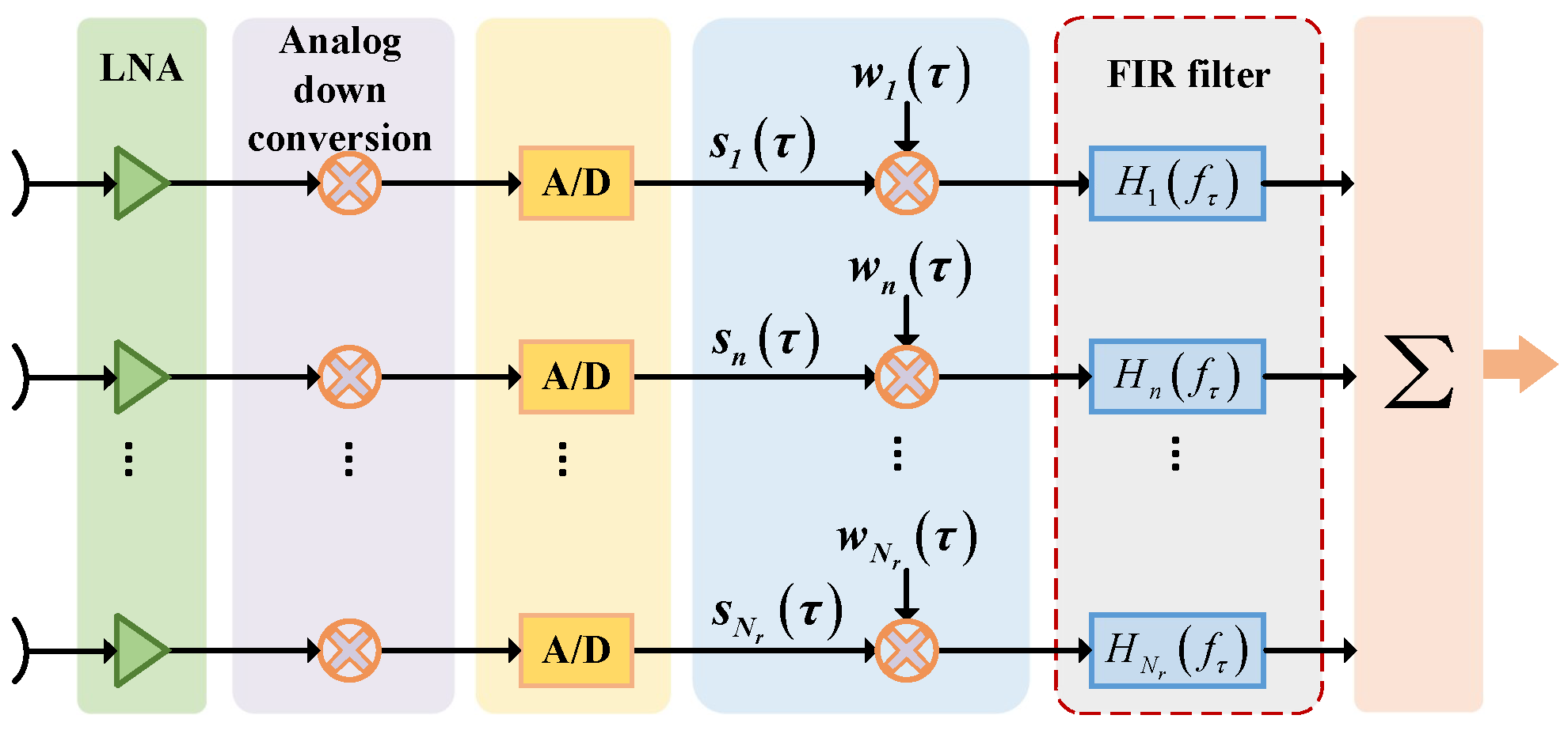 Sensors 24 05978 g008
