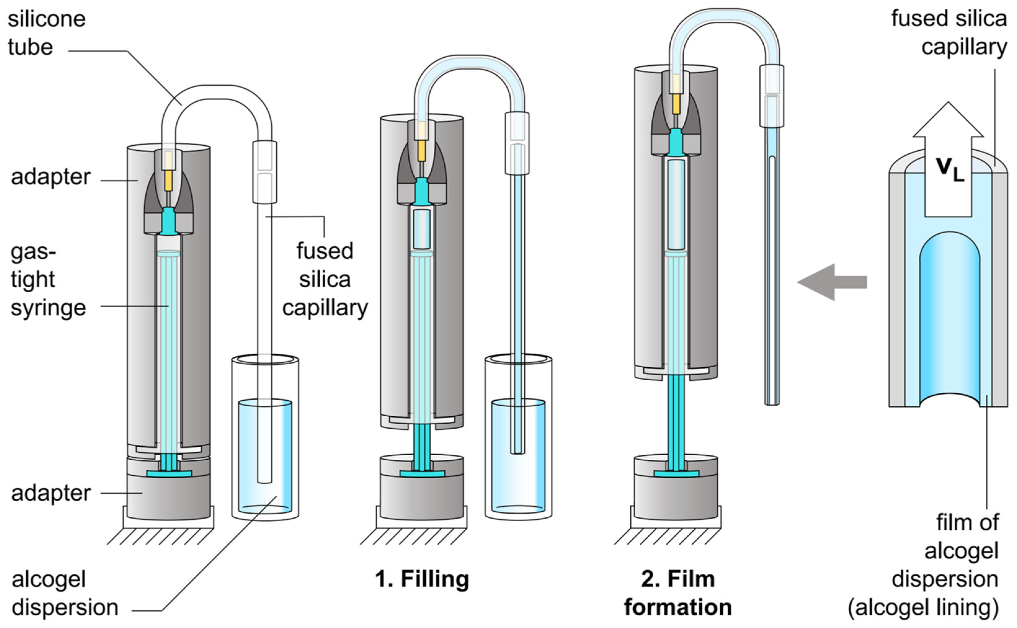 Sensors 24 05979 g003