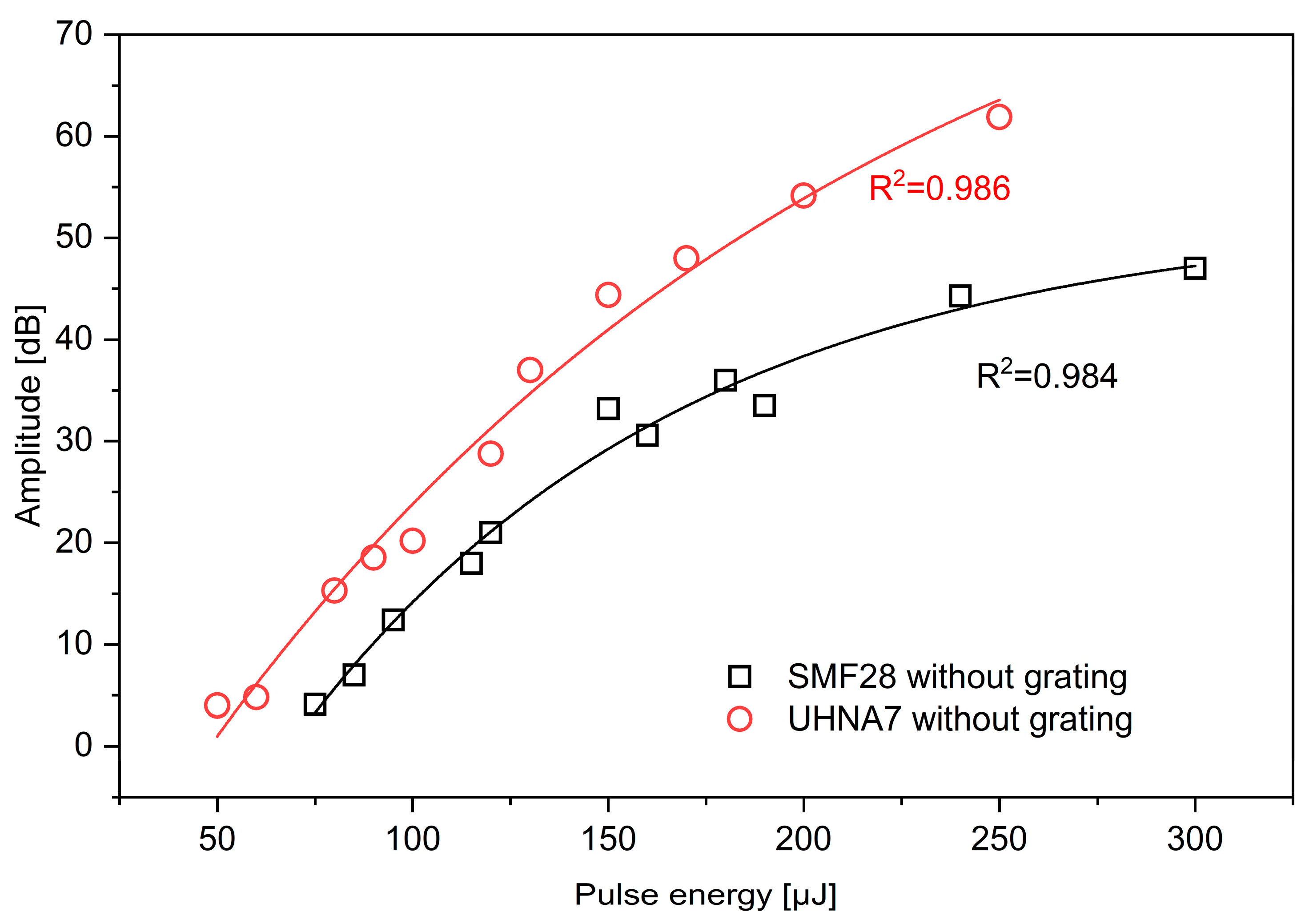 Sensors 24 05980 g003