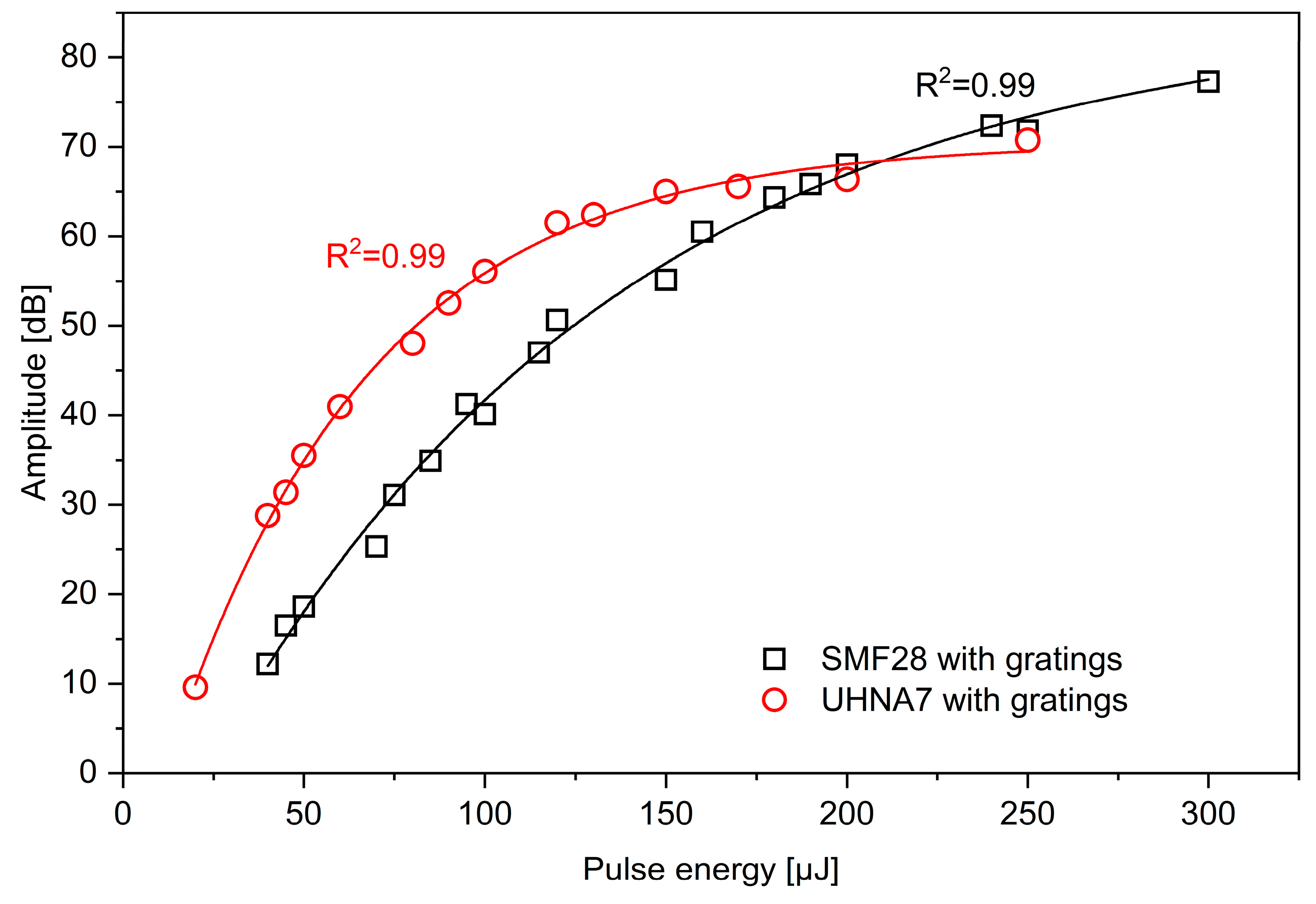Sensors 24 05980 g004