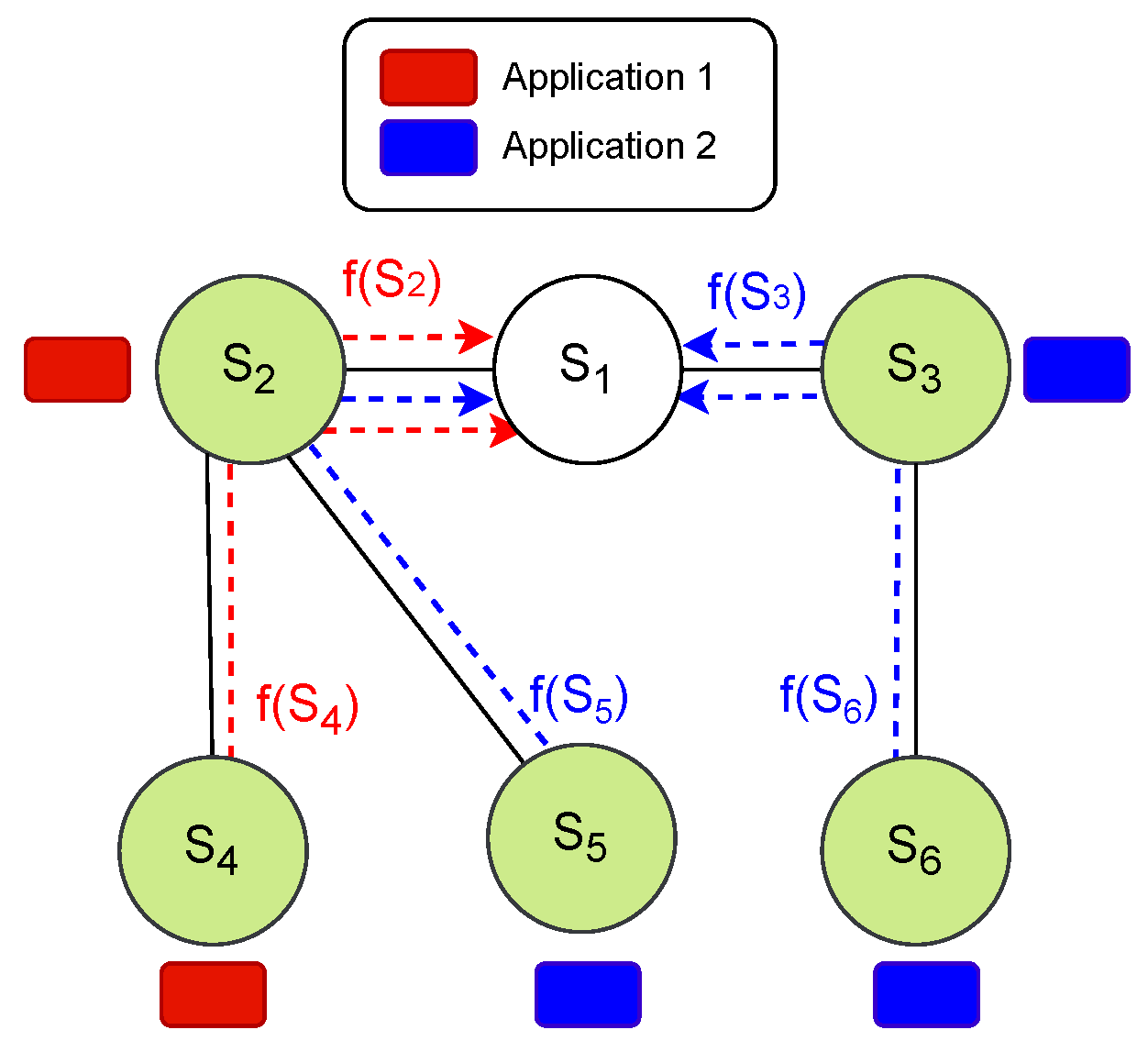 Sensors 24 05987 g001 Sensors 24 05987 g001