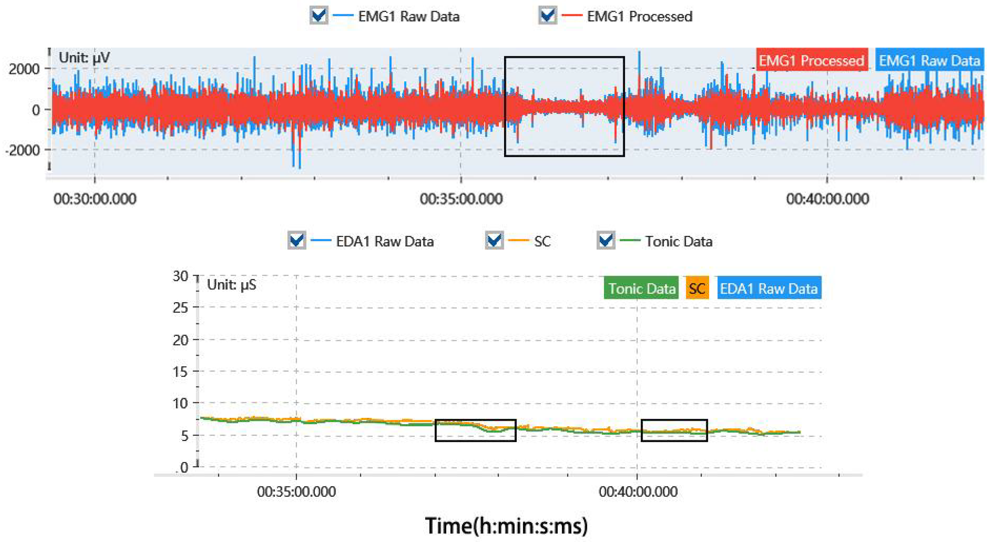 Sensors 24 05989 g004