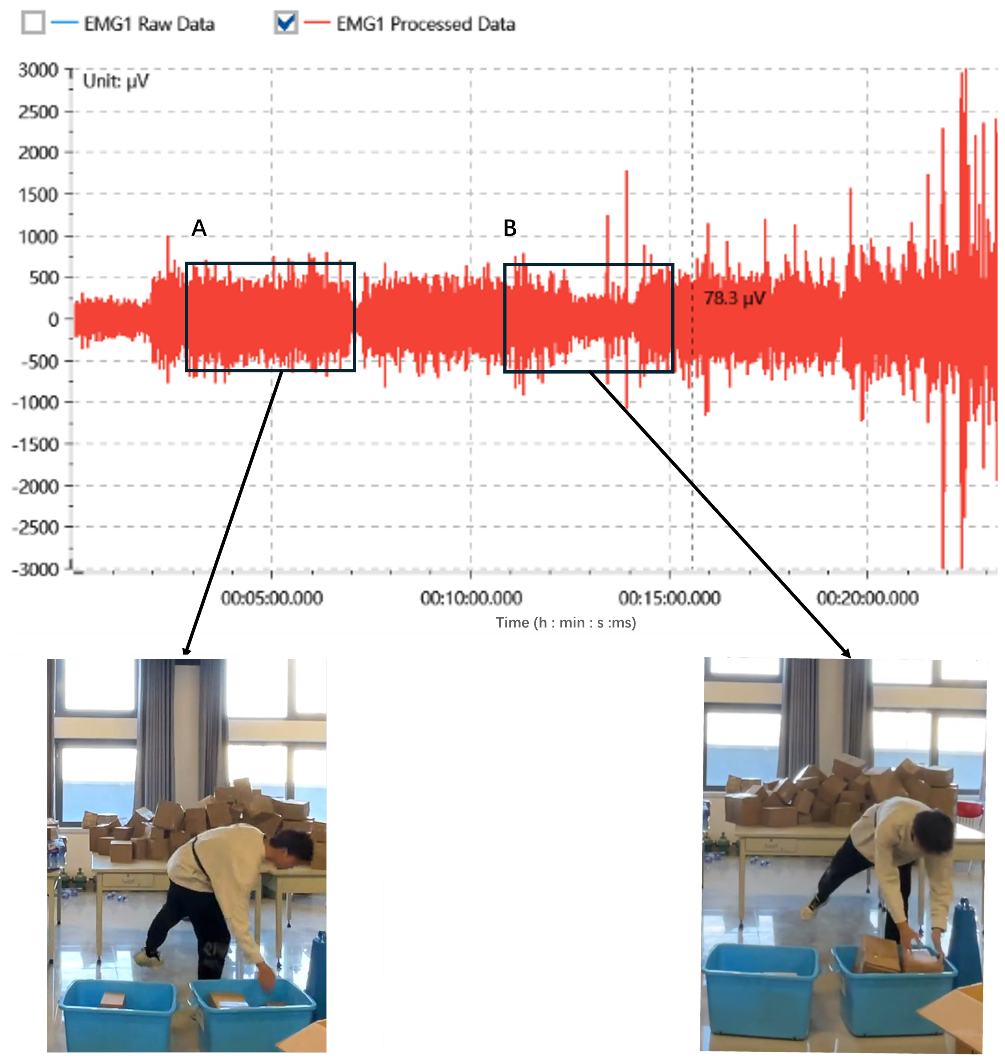 Sensors 24 05989 g007