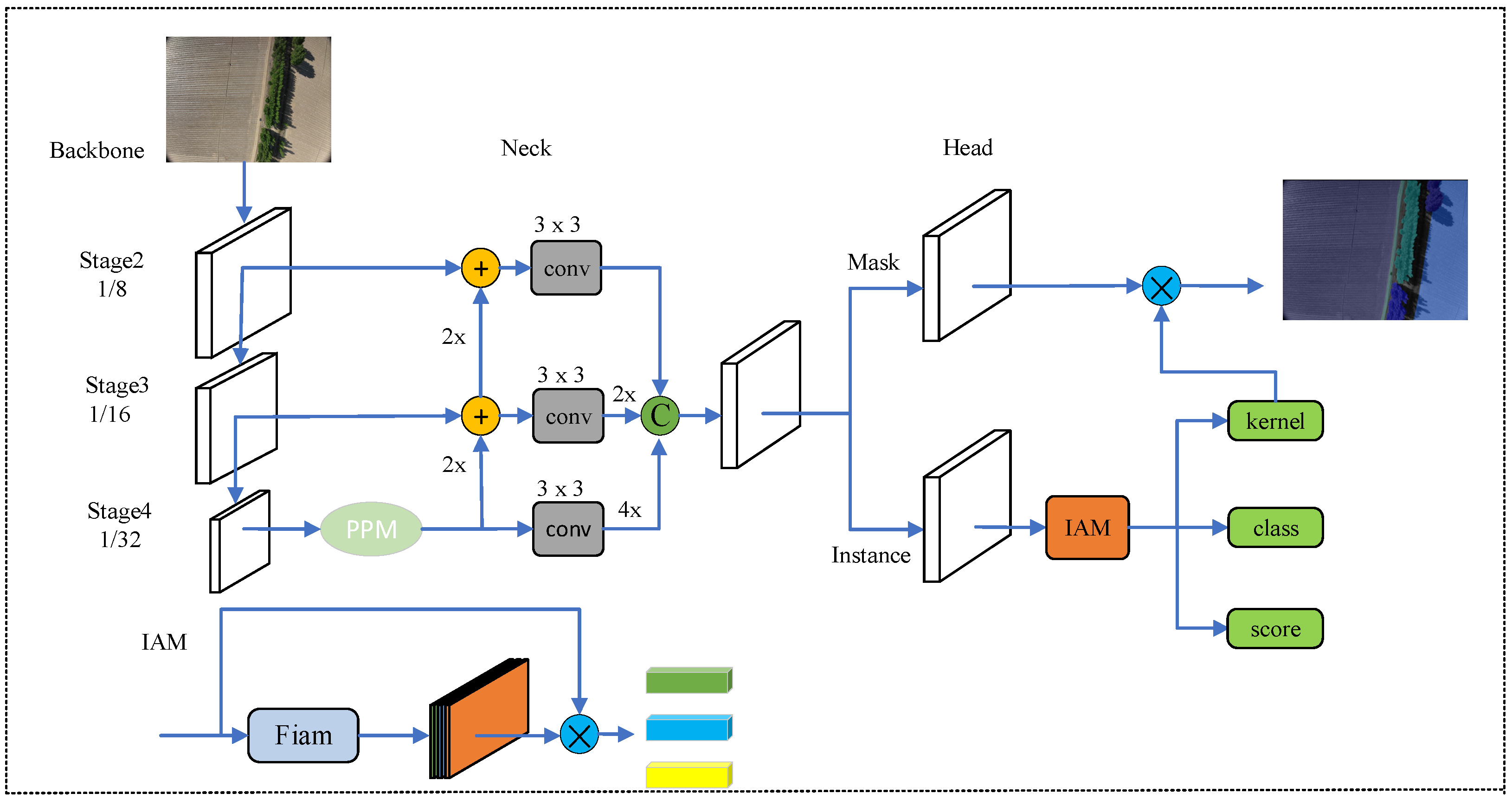 Sensors 24 05990 g003