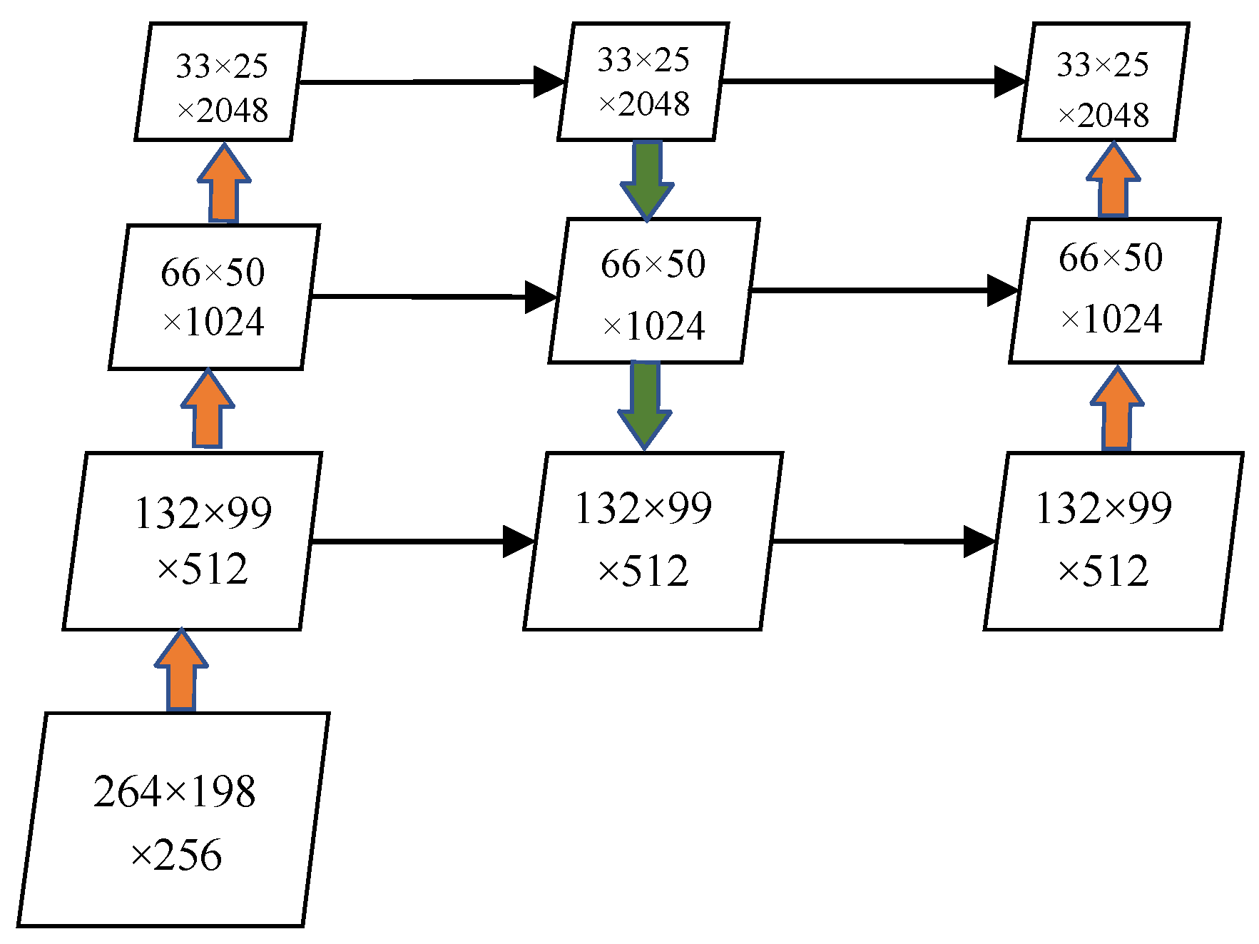 Sensors 24 05990 g008
