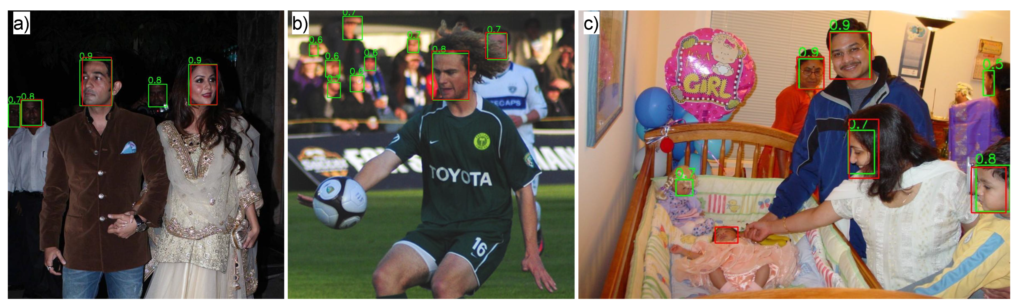 Sensors 24 05993 g002