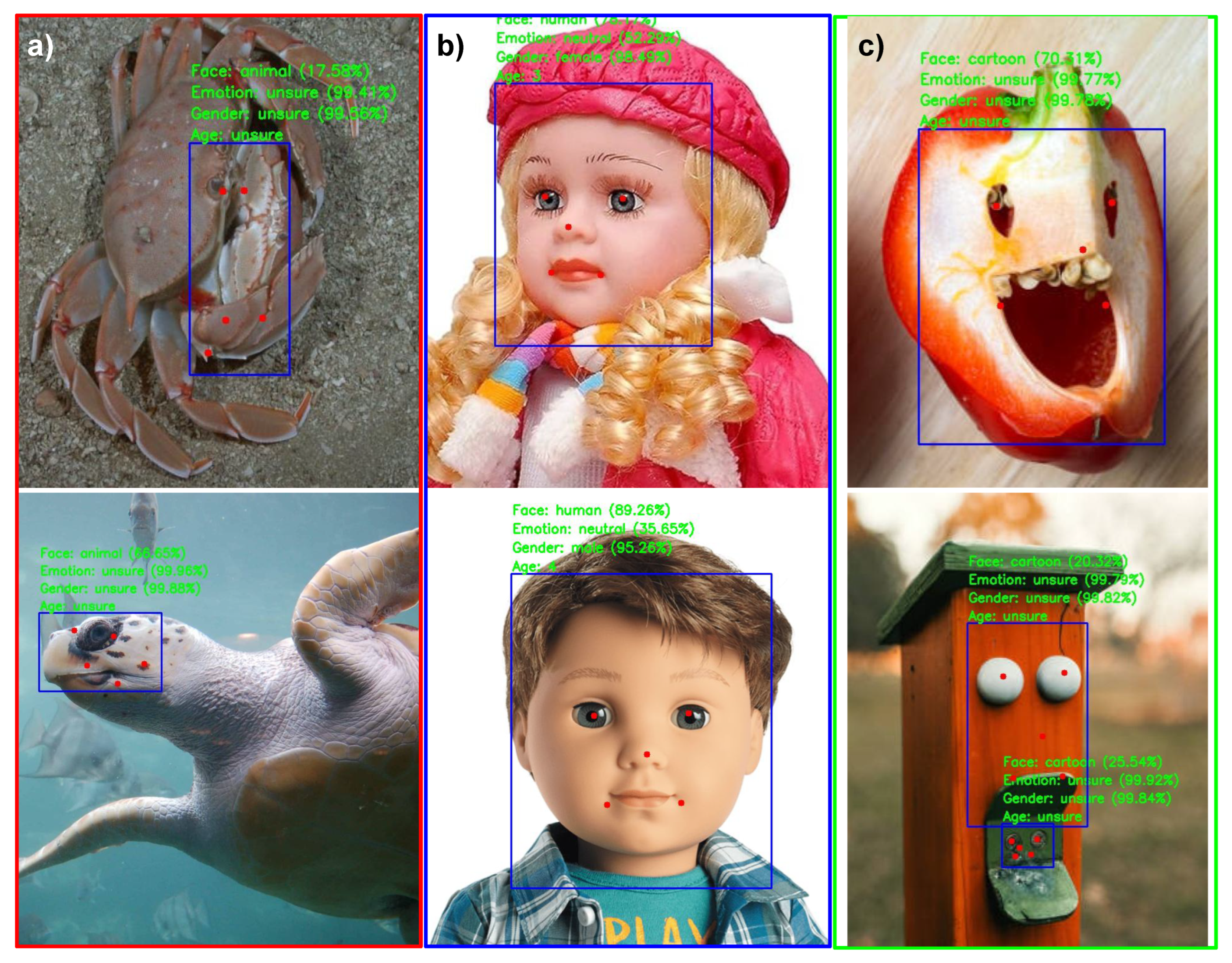 Sensors 24 05993 g004