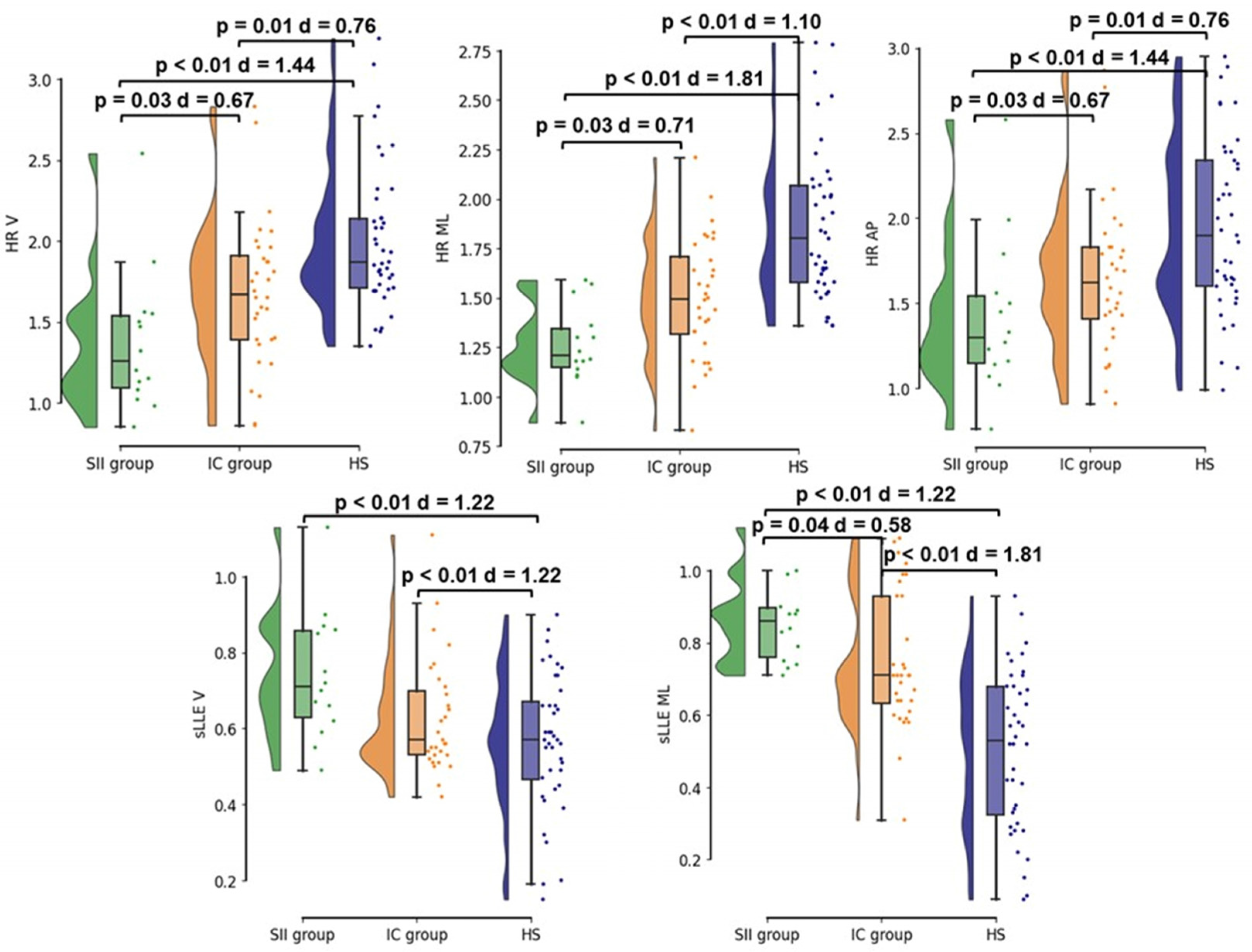 Sensors 24 06012 g001