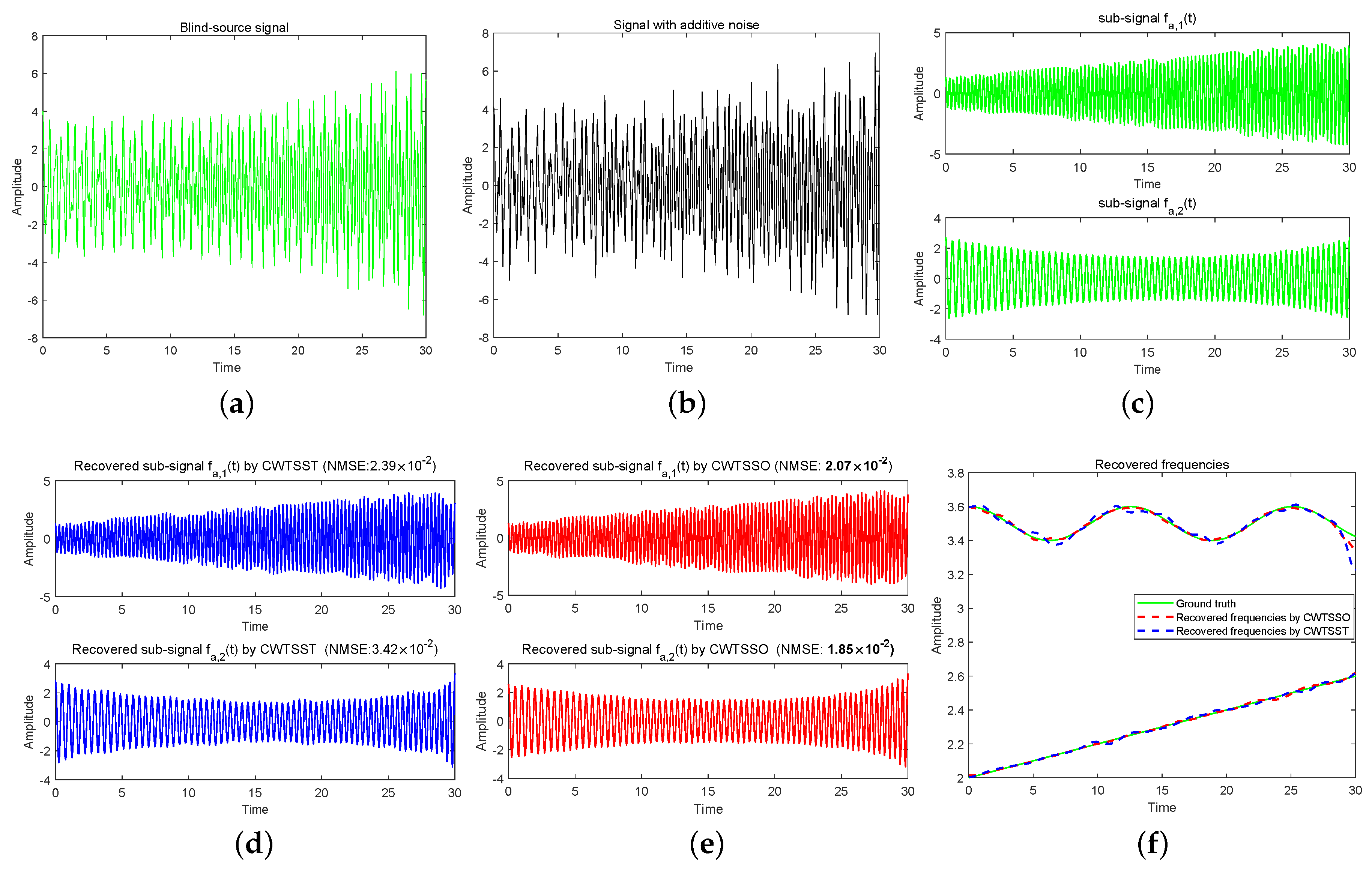Sensors 24 06026 g002