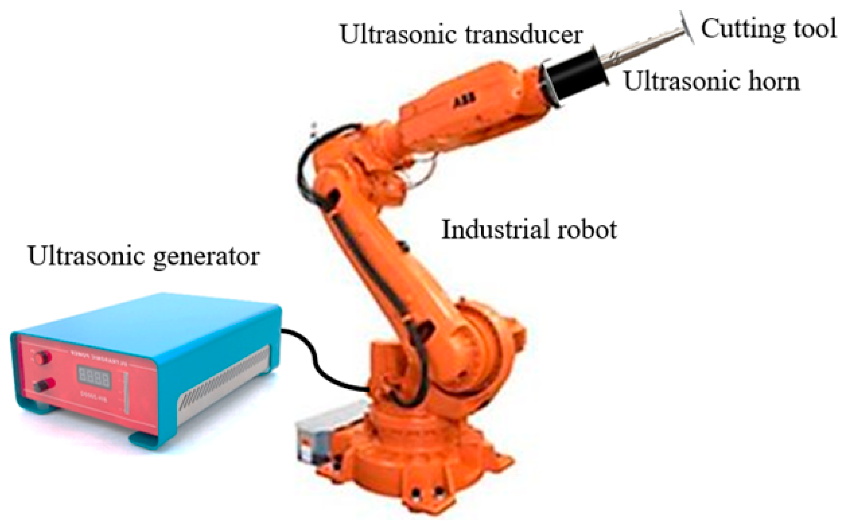 Sensors 24 06027 g001