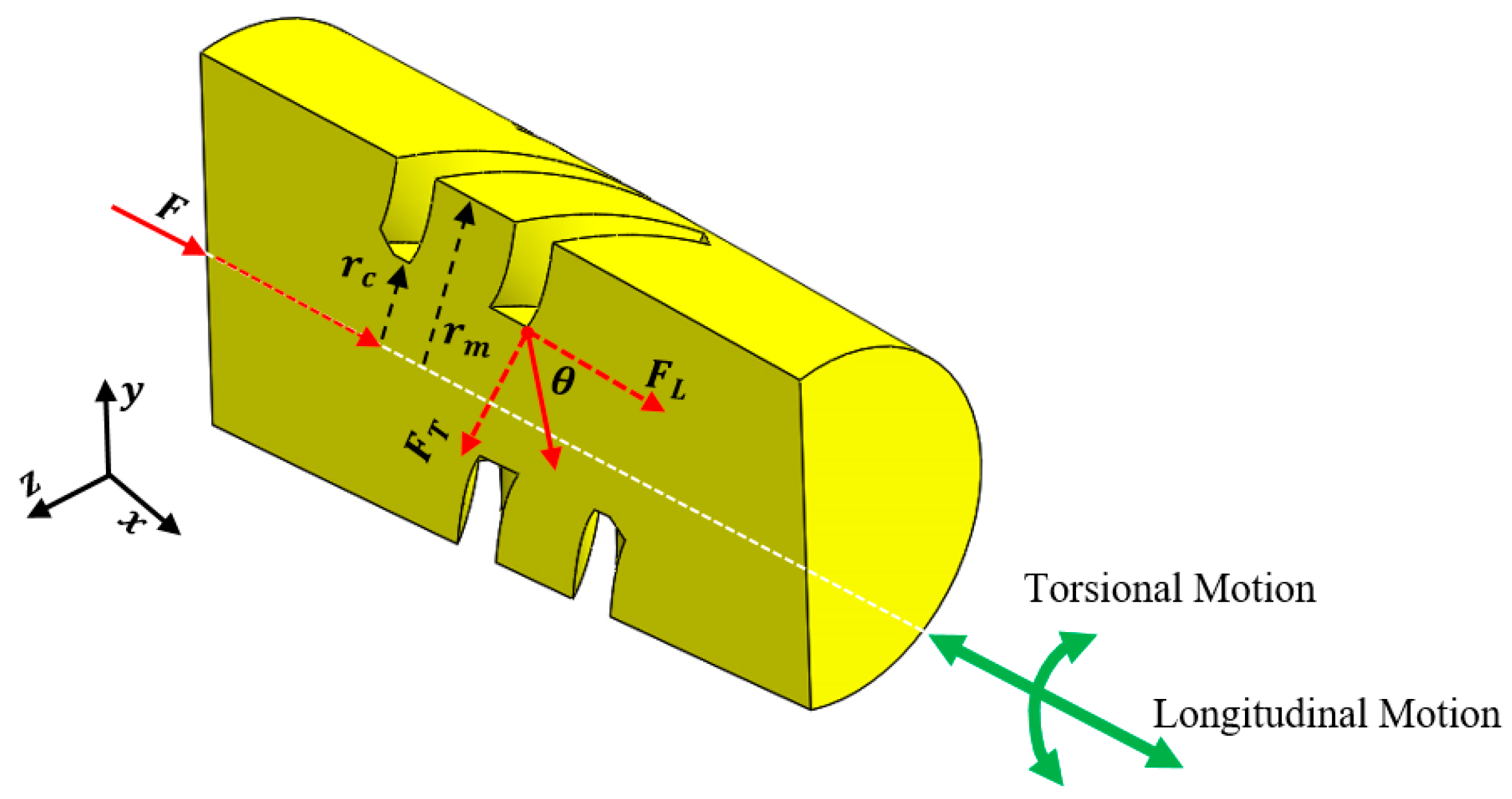 Sensors 24 06027 g003