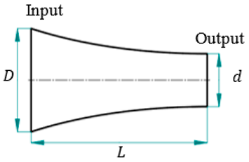 Sensors 24 06027 i004