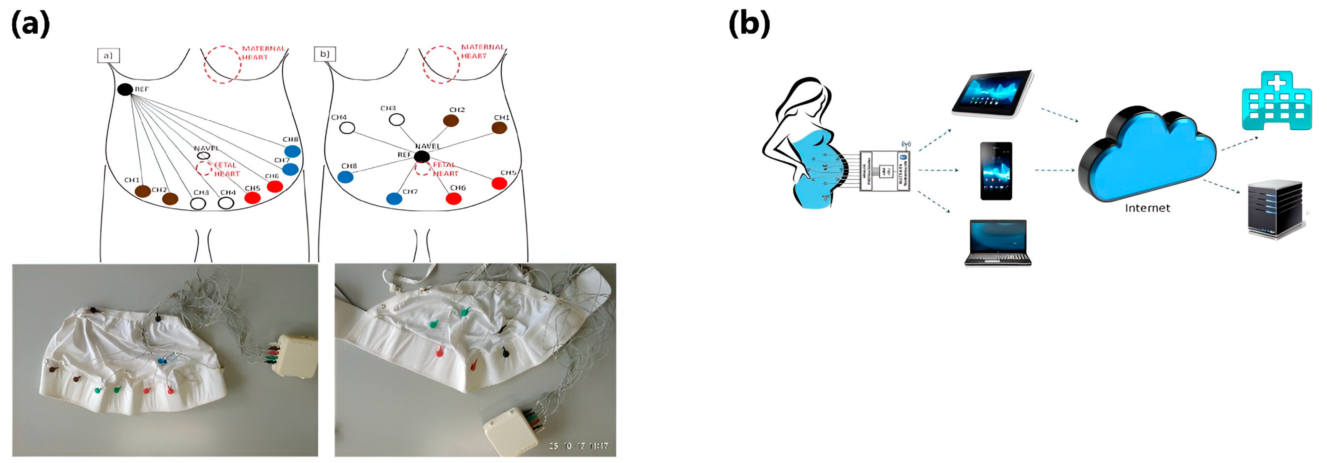 Sensors 24 06066 g009