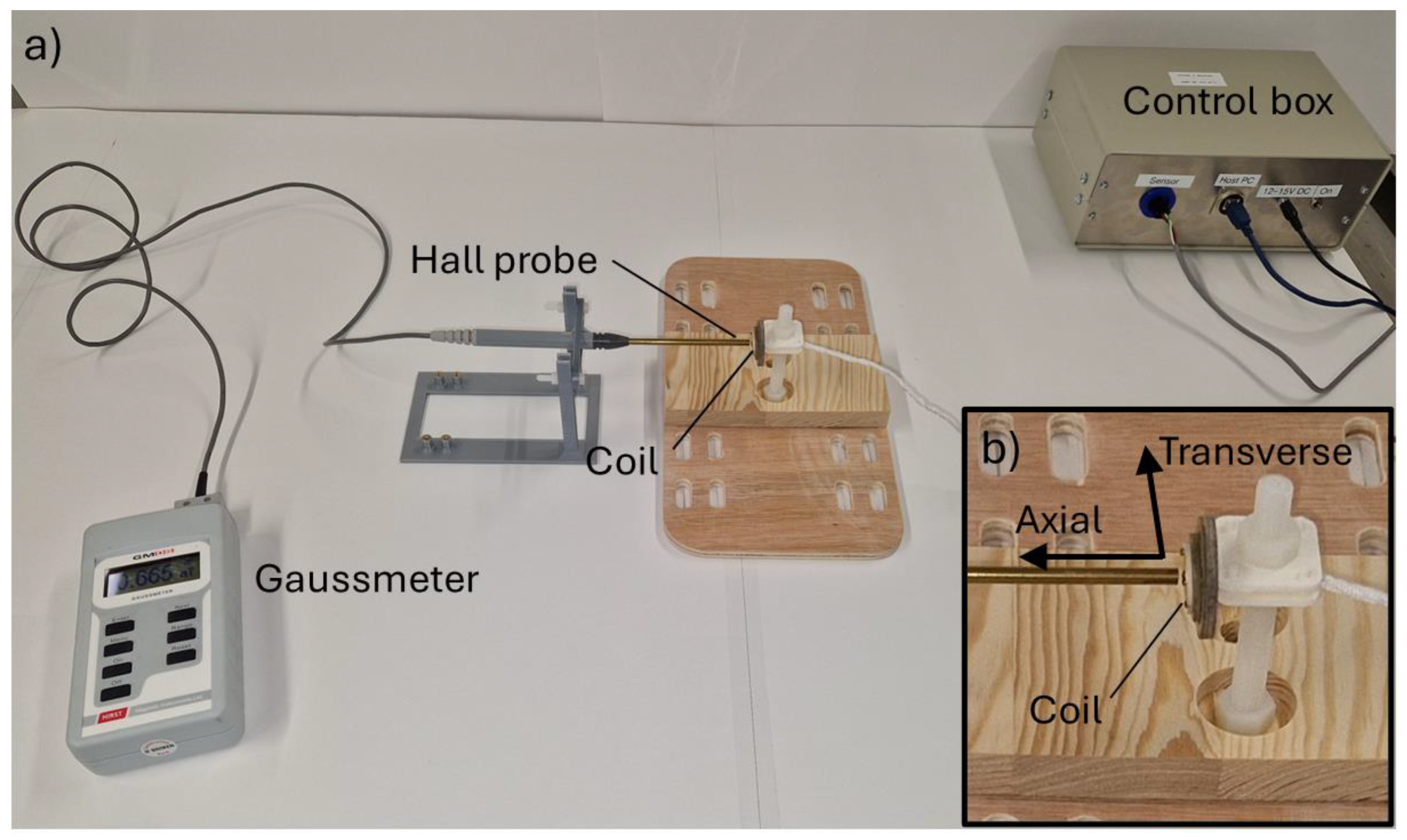 Sensors 24 06077 g005