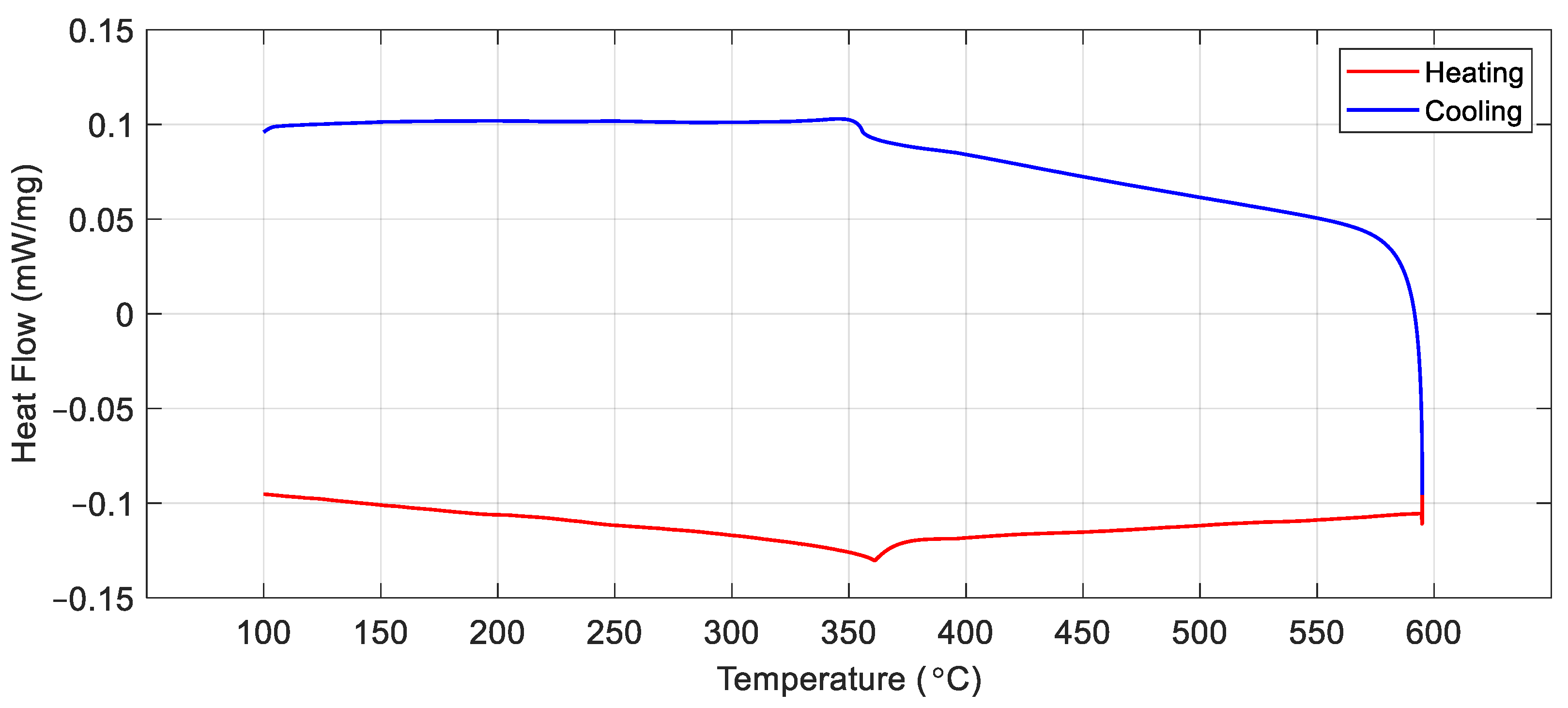 Sensors 24 06077 g011