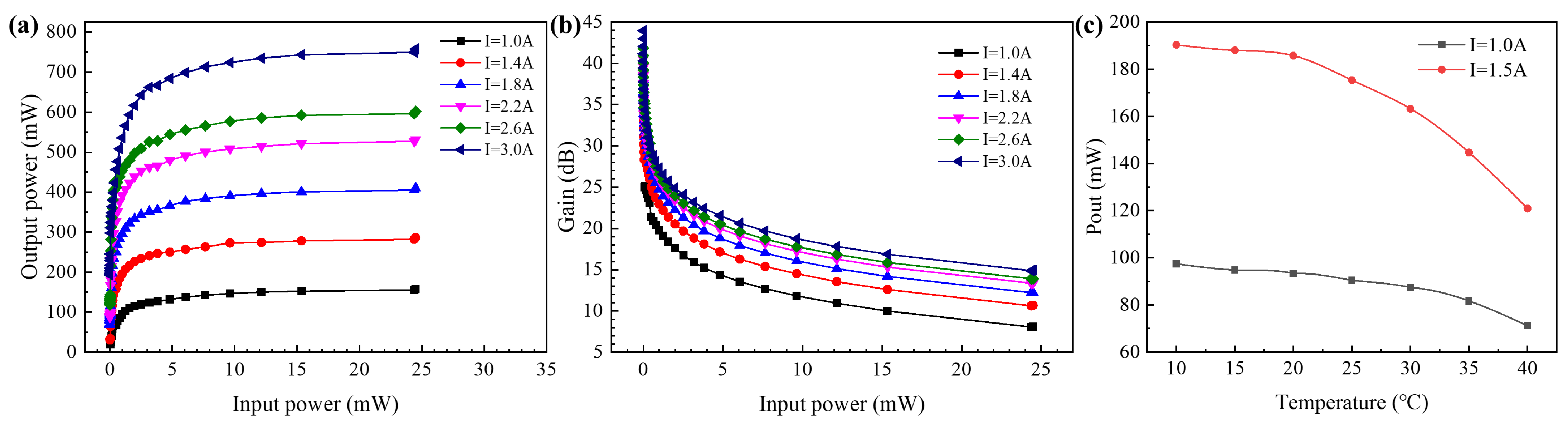 Sensors 24 06083 g011