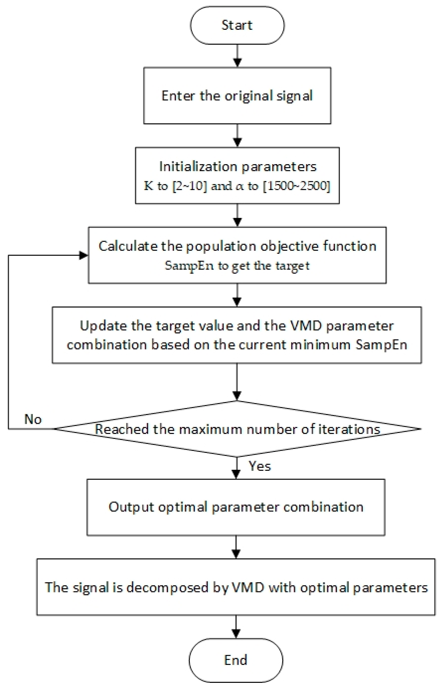 Sensors 24 06091 g001
