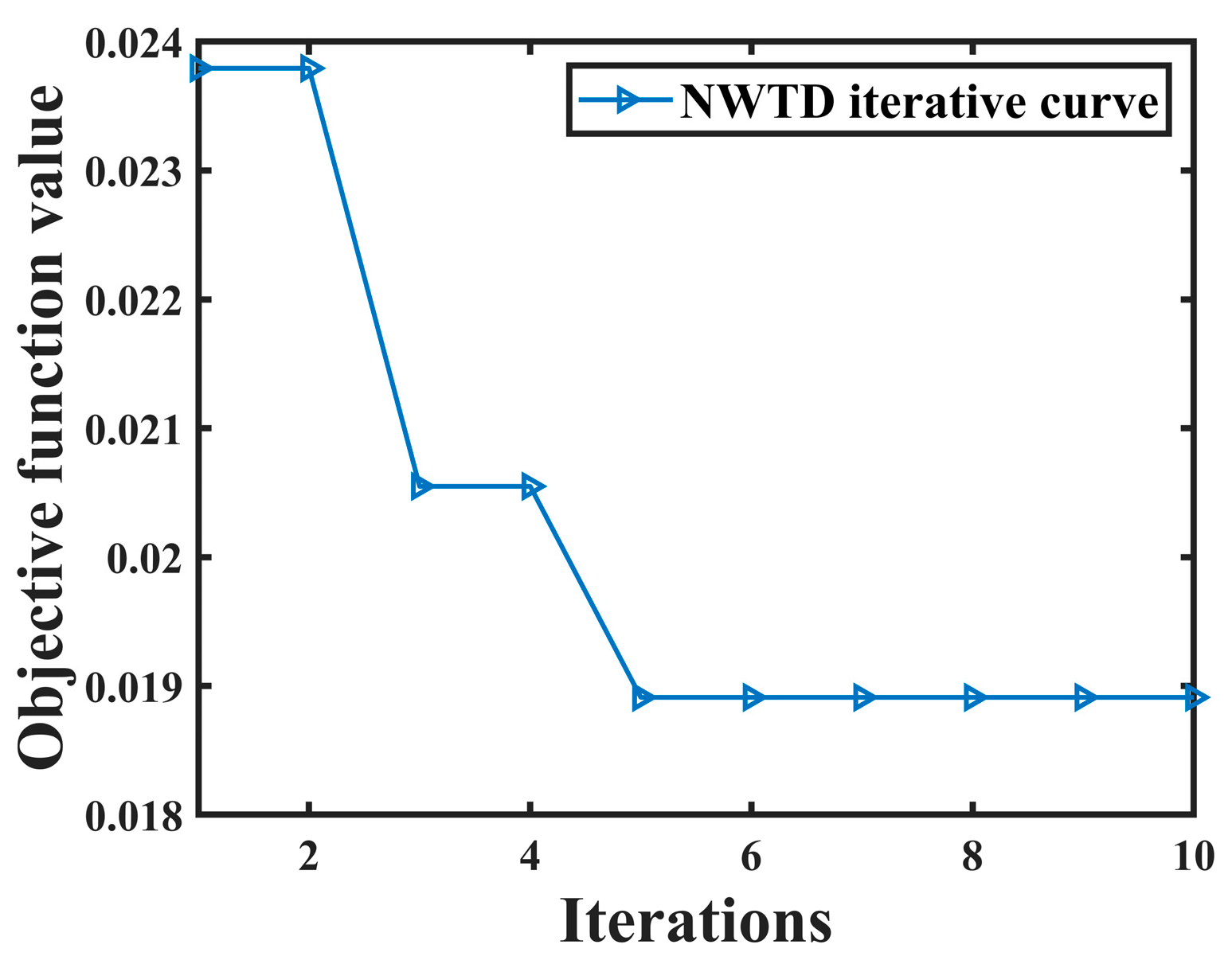 Sensors 24 06091 g004