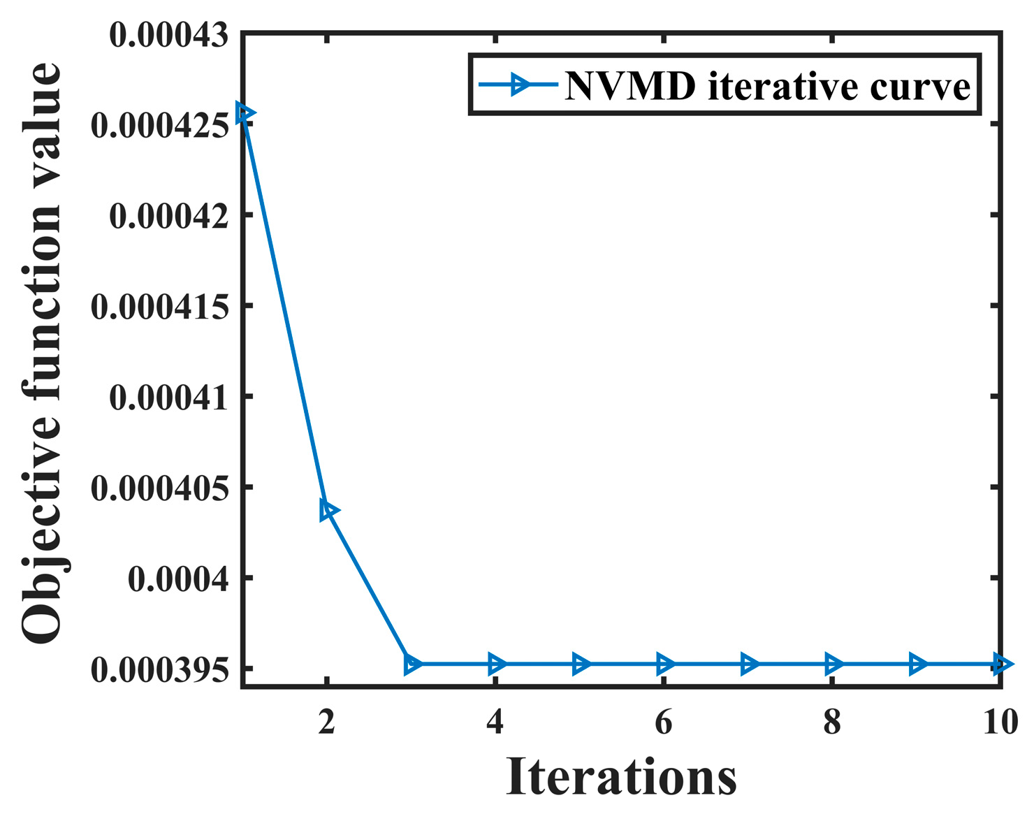 Sensors 24 06091 g011