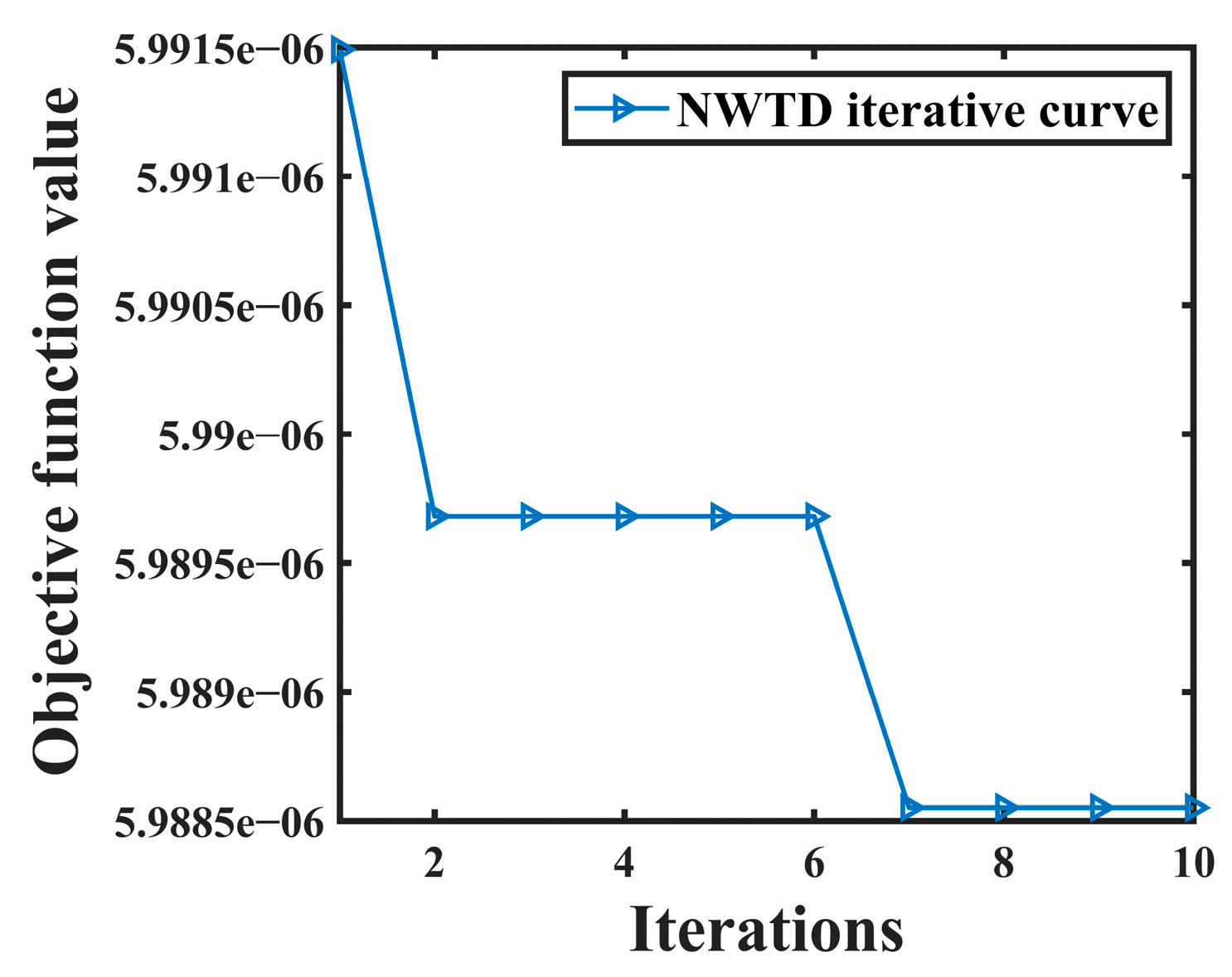 Sensors 24 06091 g012