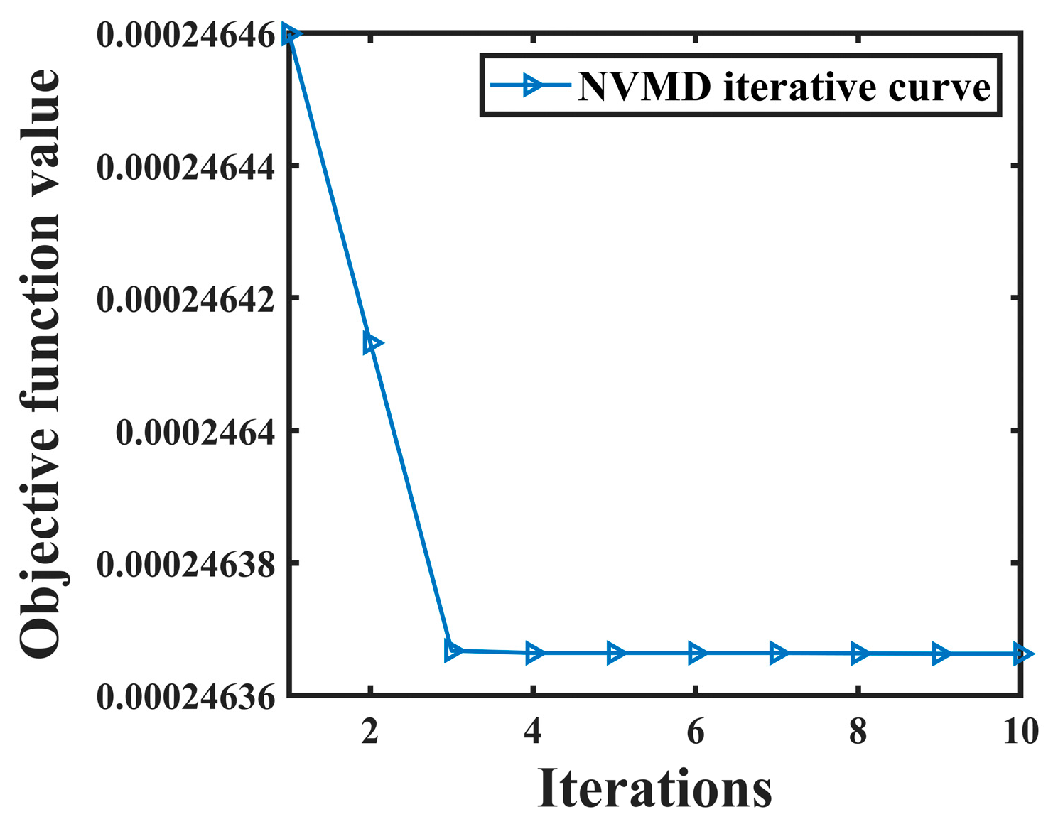 Sensors 24 06091 g015