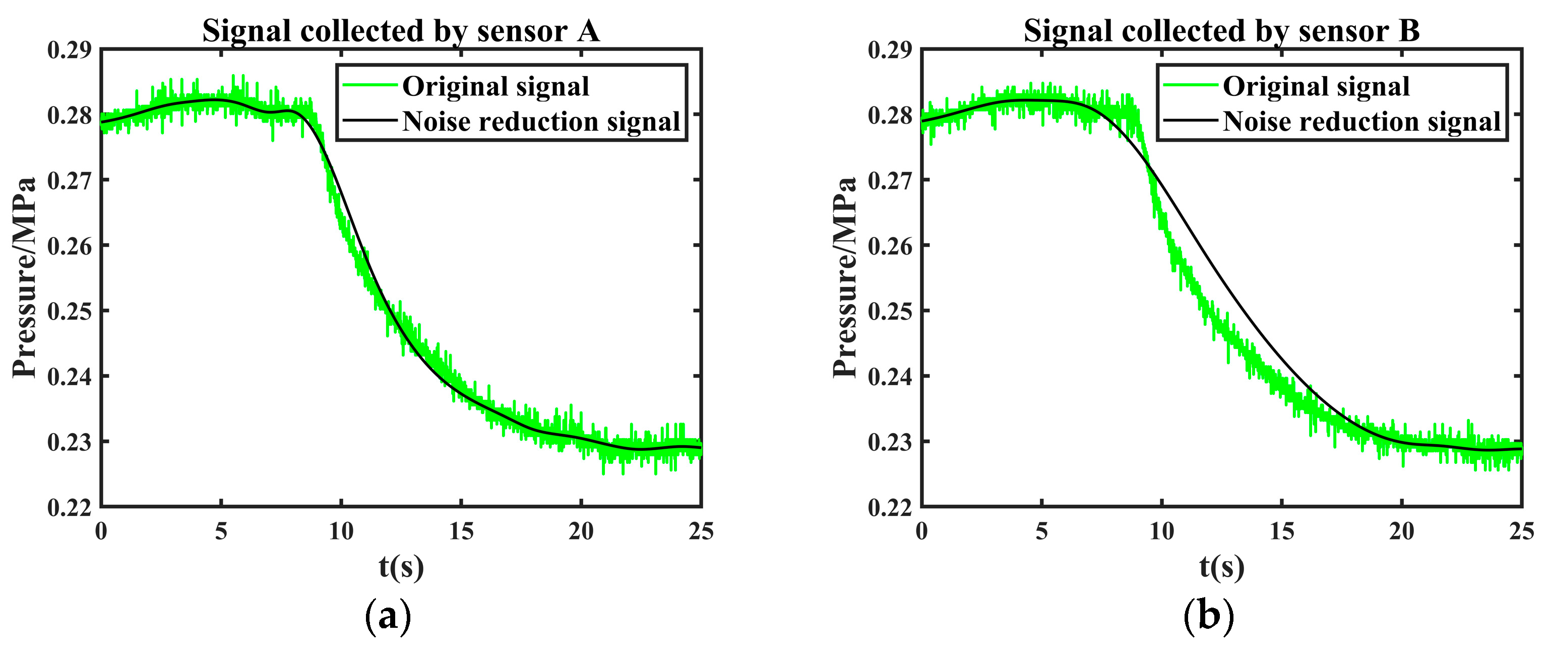 Sensors 24 06091 g018