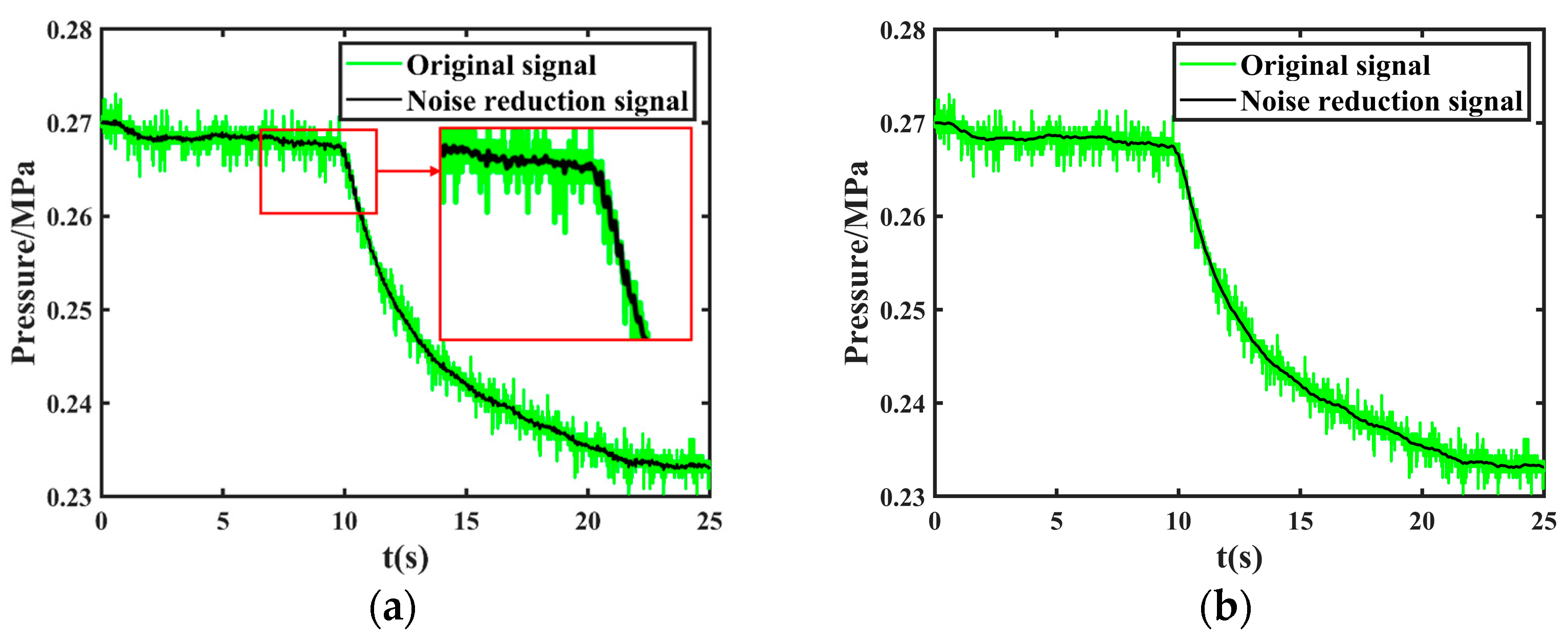 Sensors 24 06091 g020