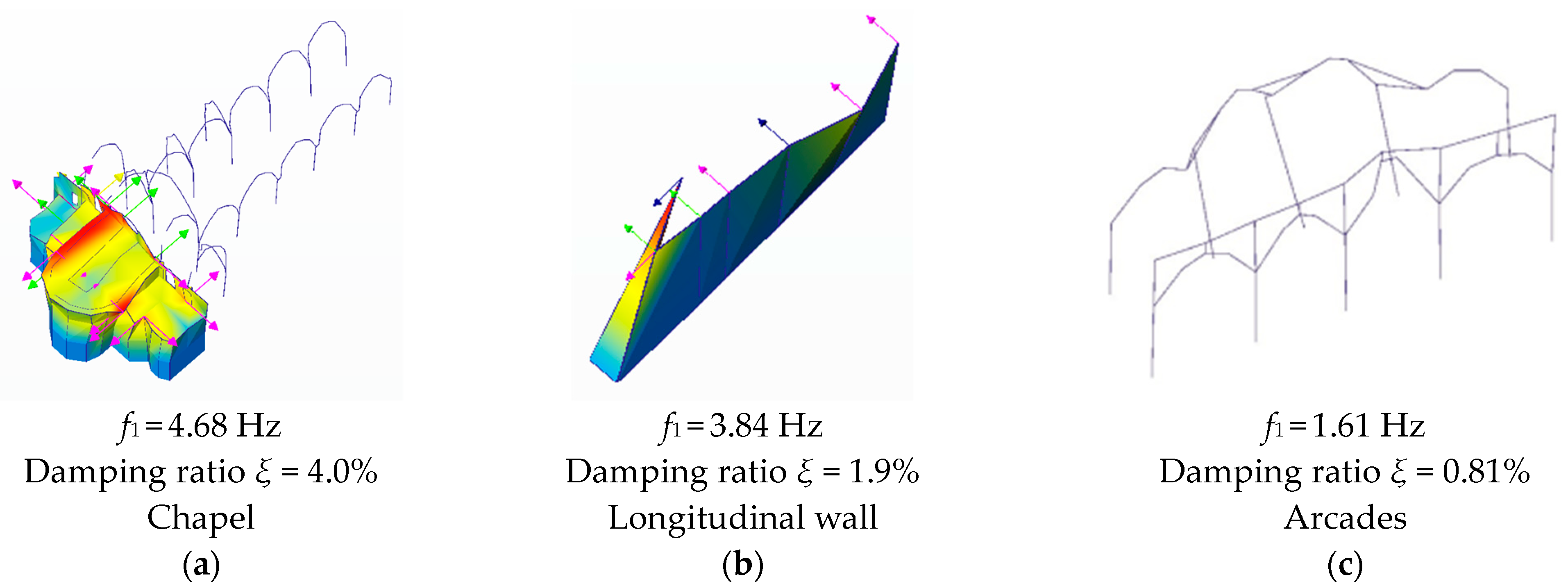Sensors 24 06095 g010