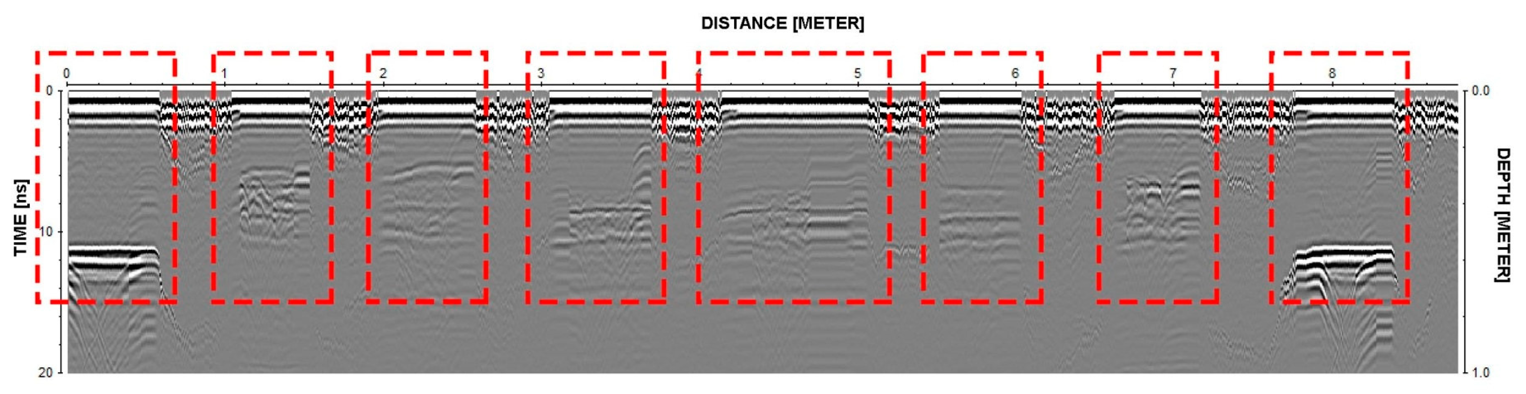 Sensors 24 06095 g013
