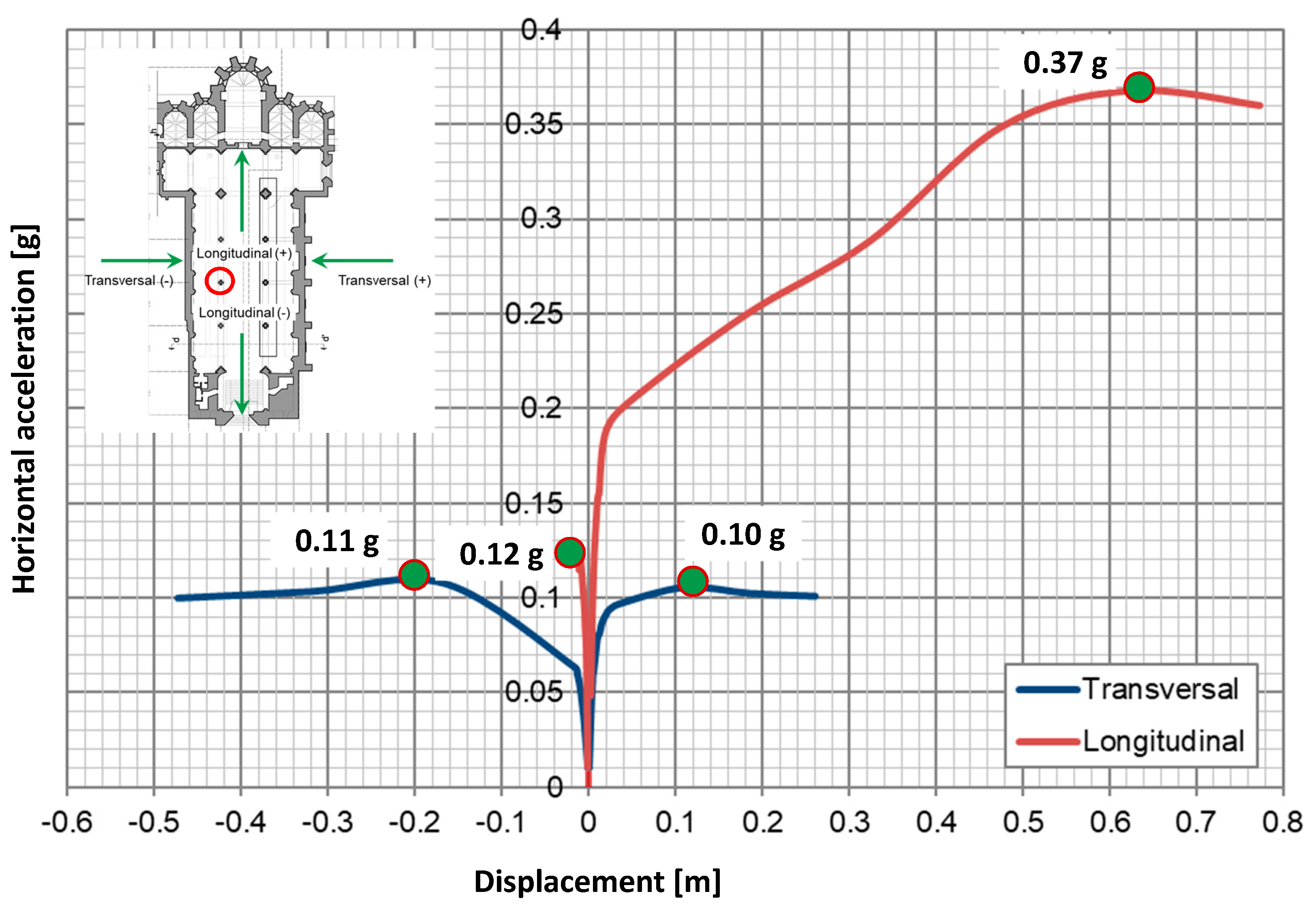 Sensors 24 06095 g018