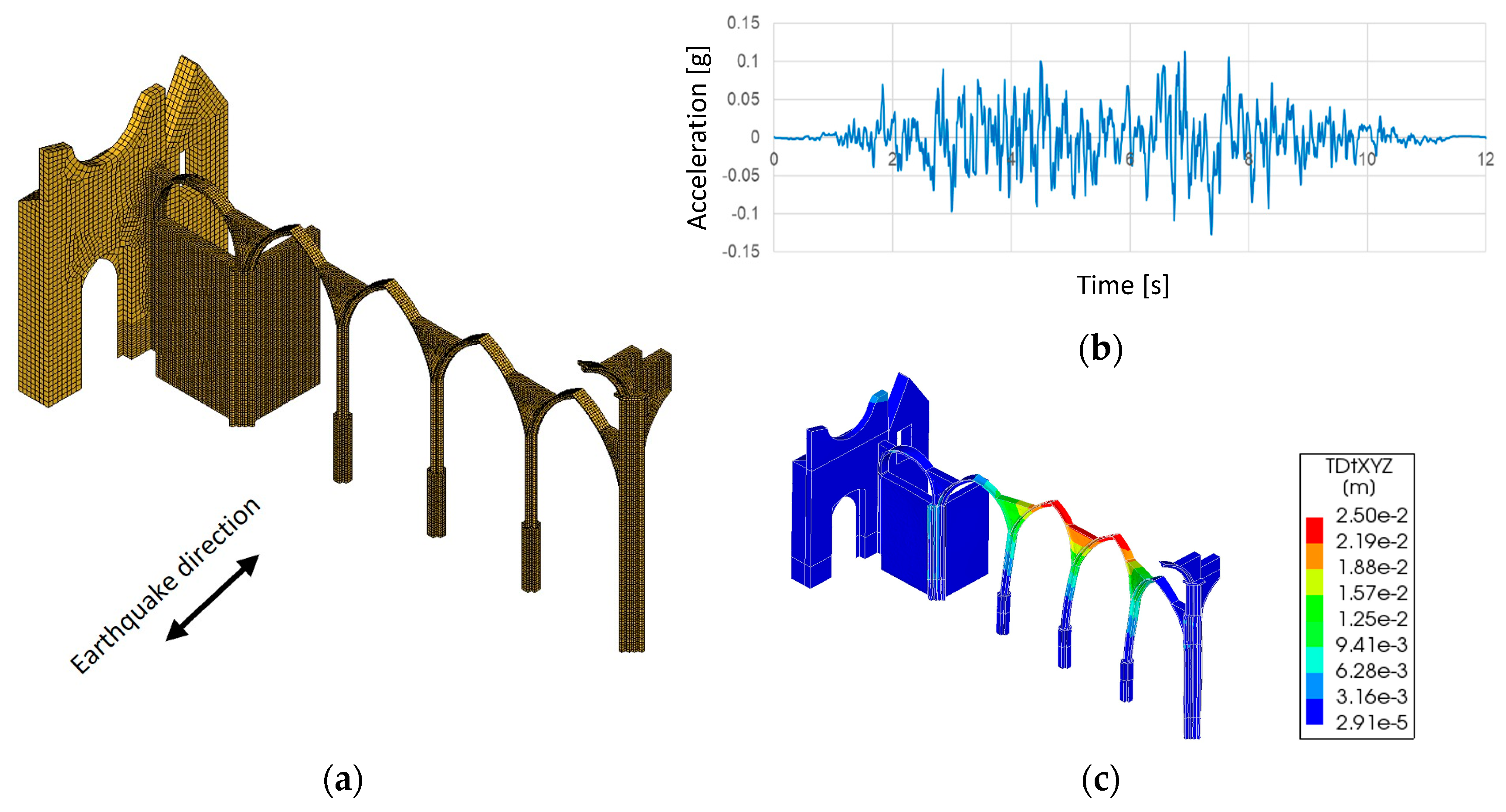 Sensors 24 06095 g021
