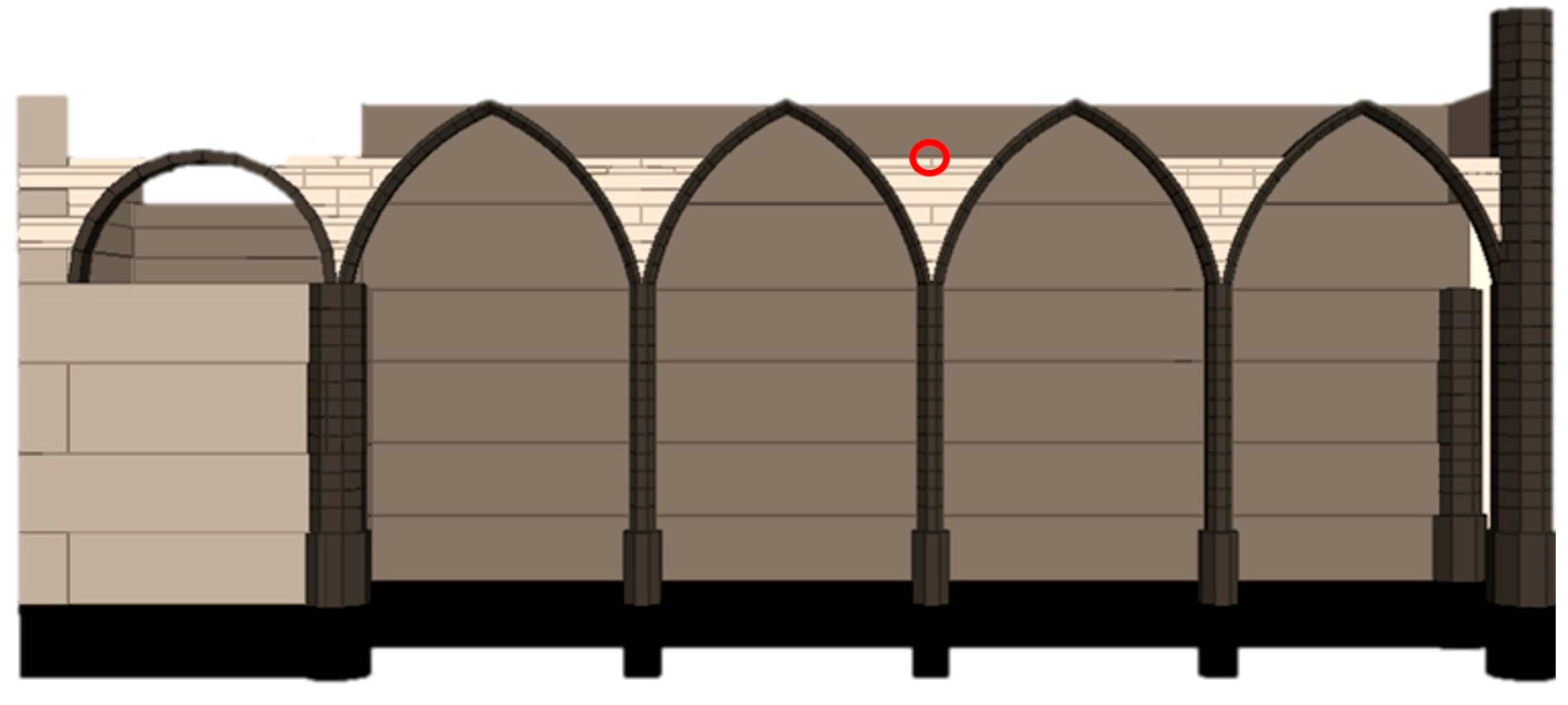 Sensors 24 06095 g022