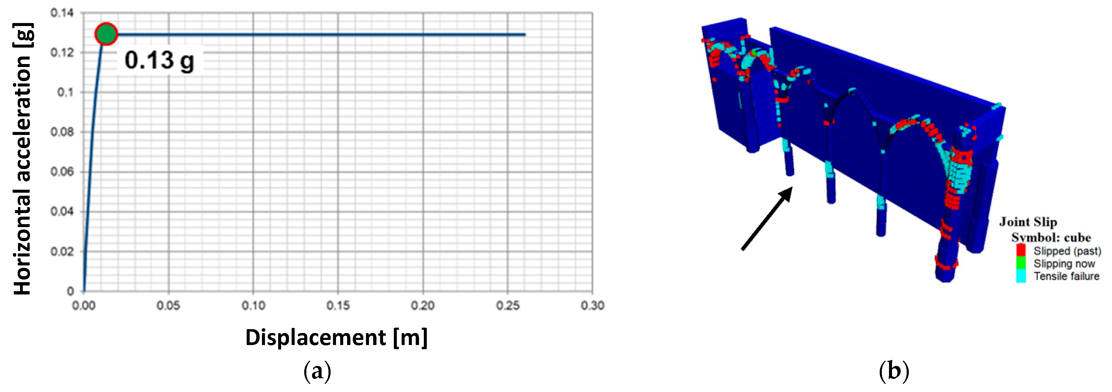 Sensors 24 06095 g024