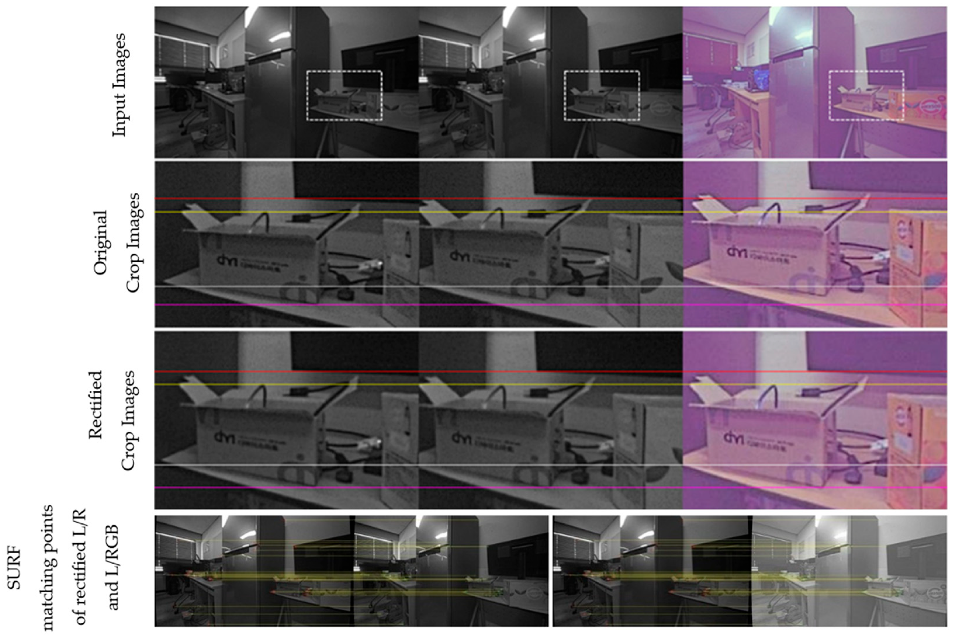 Sensors 24 06100 g011