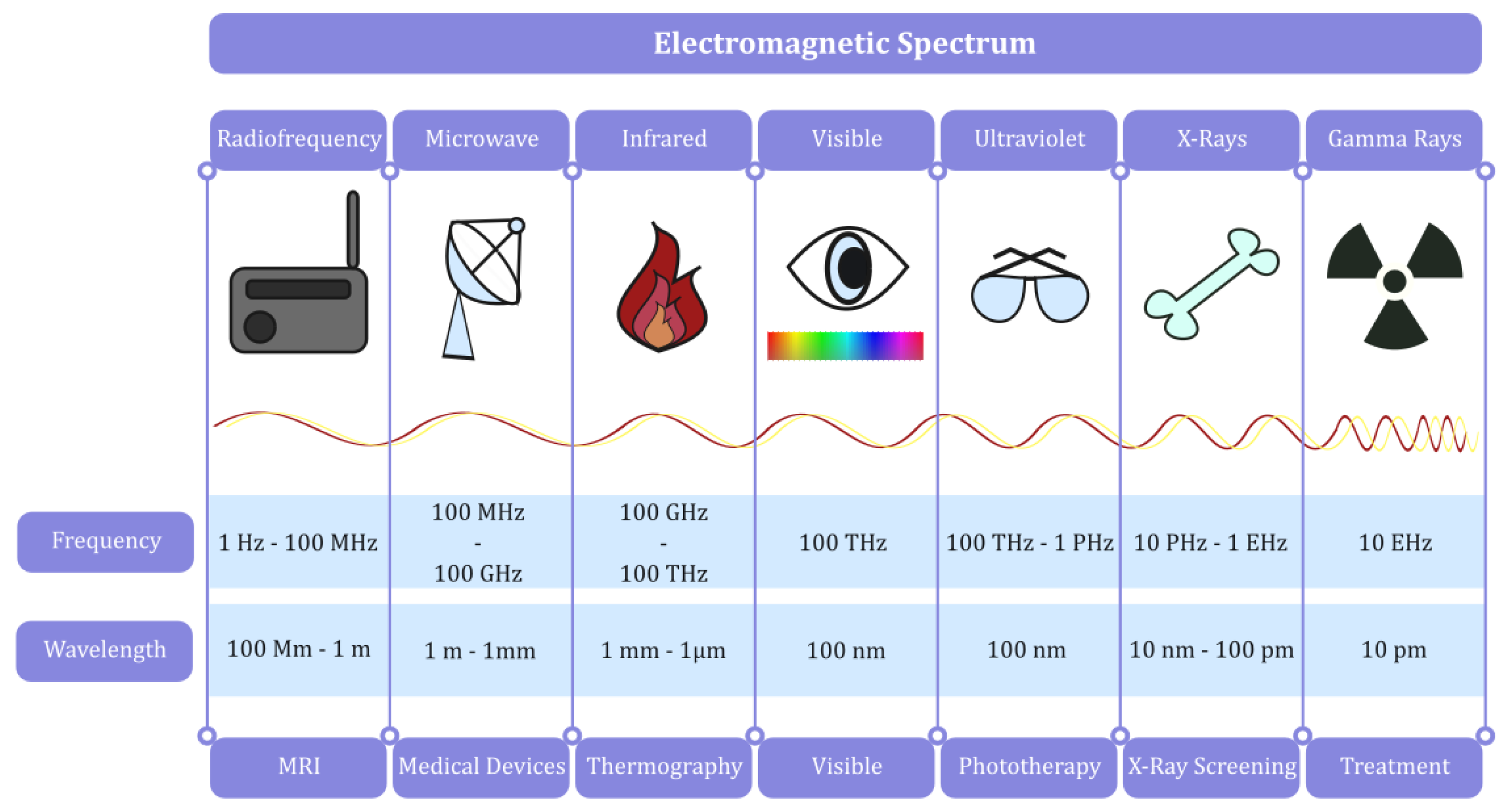 Sensors 24 06104 g002