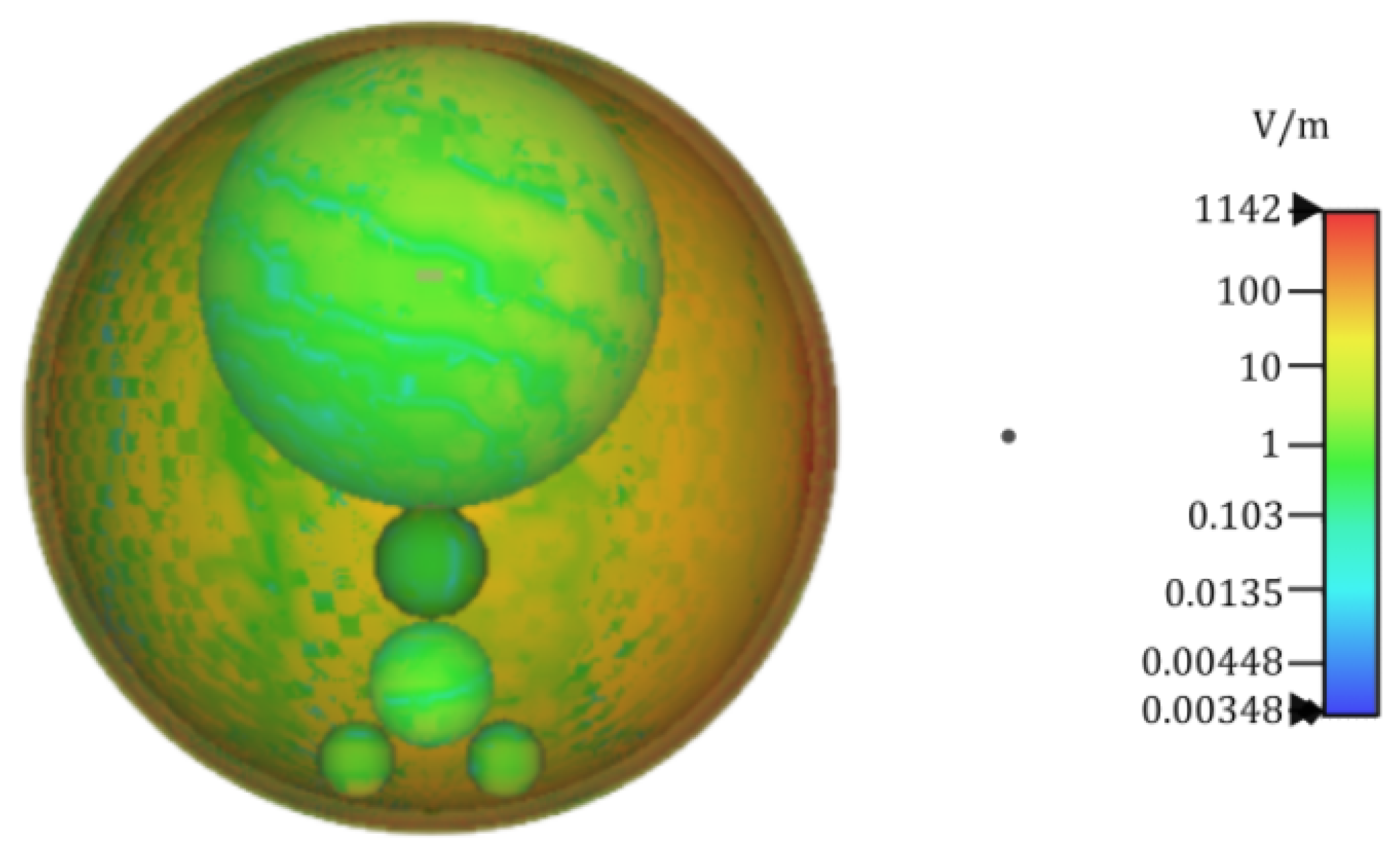 Sensors 24 06104 g007