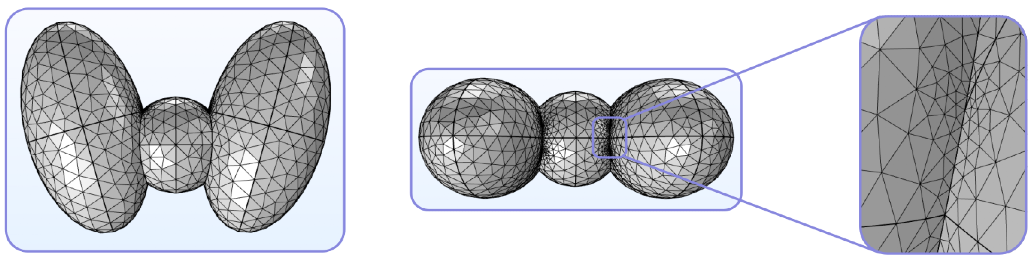 Sensors 24 06104 g008