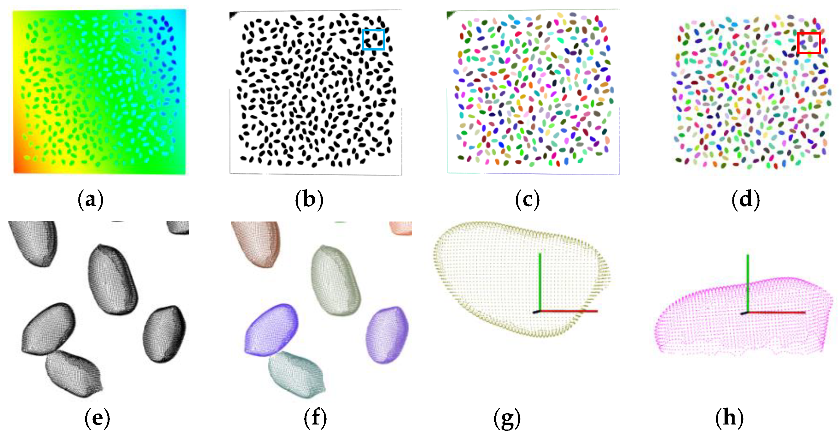 Sensors 24 06117 g003