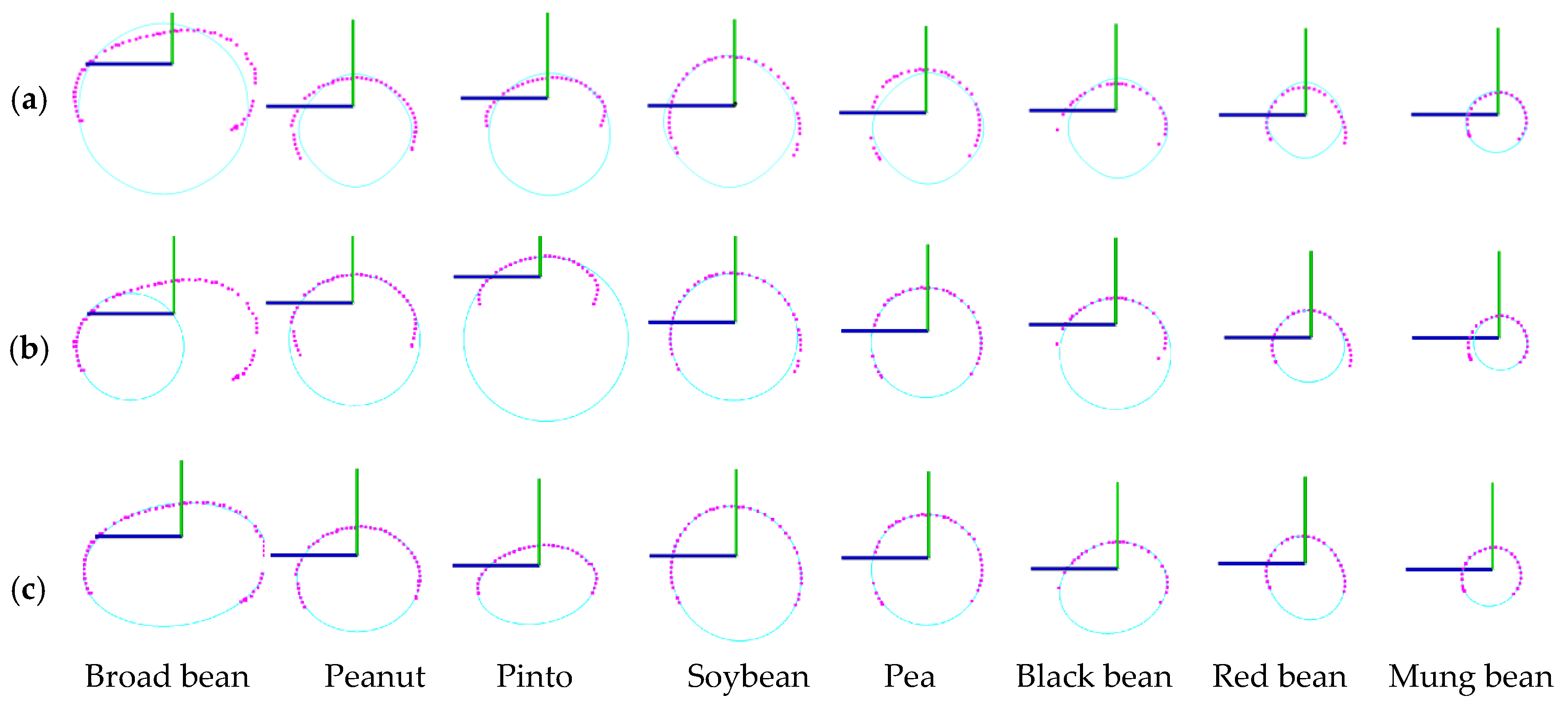 Sensors 24 06117 g004
