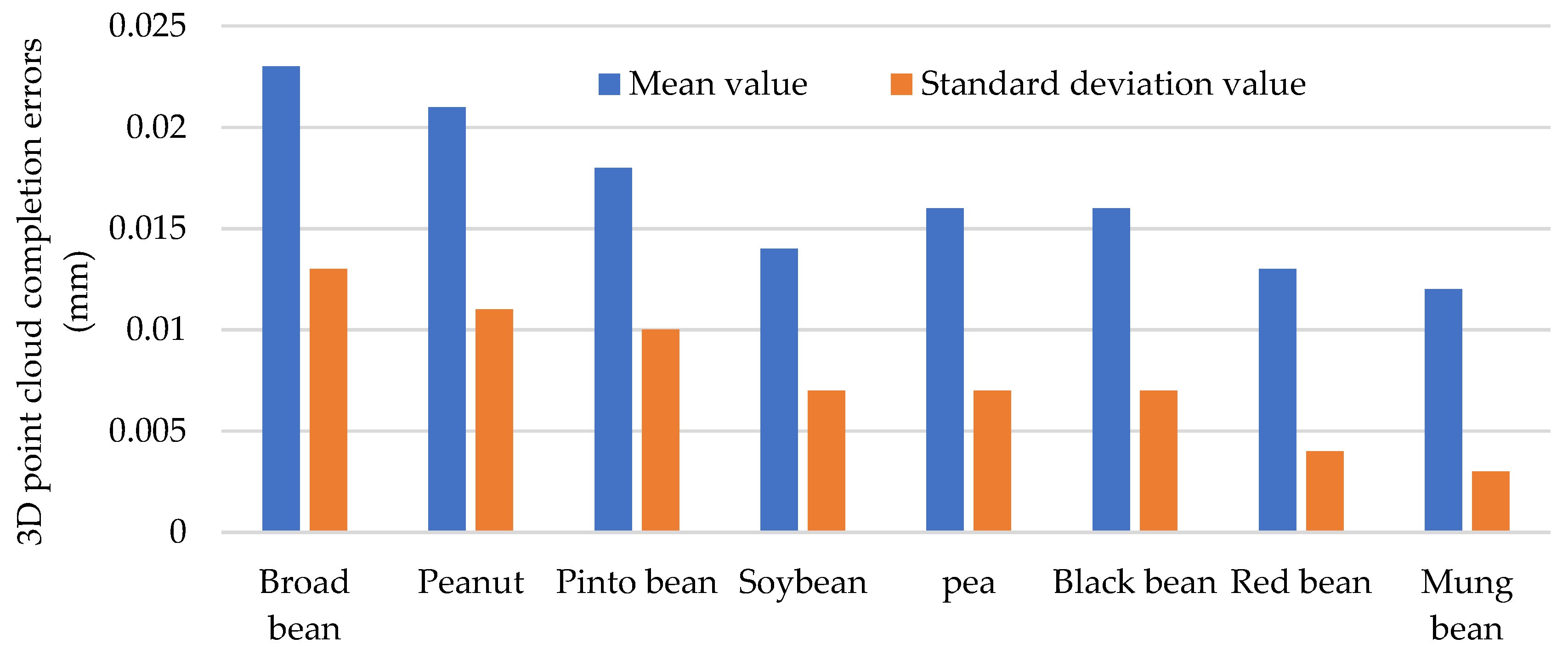 Sensors 24 06117 g008
