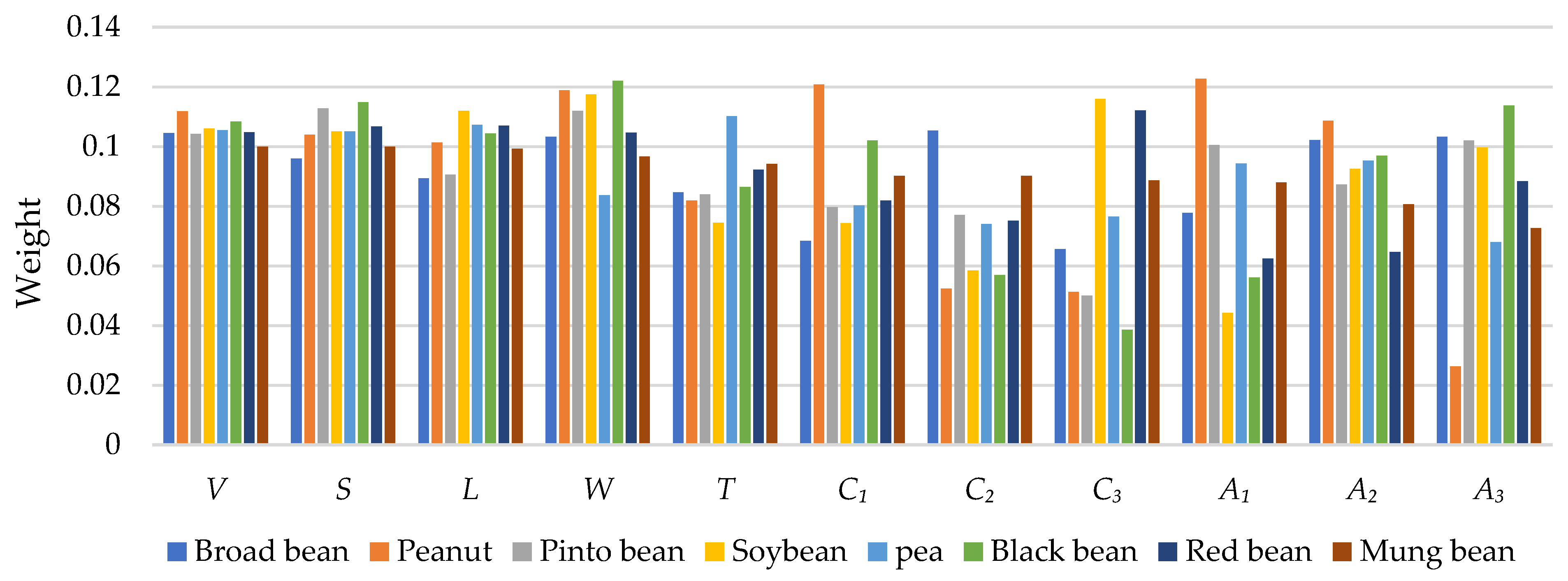 Sensors 24 06117 g009