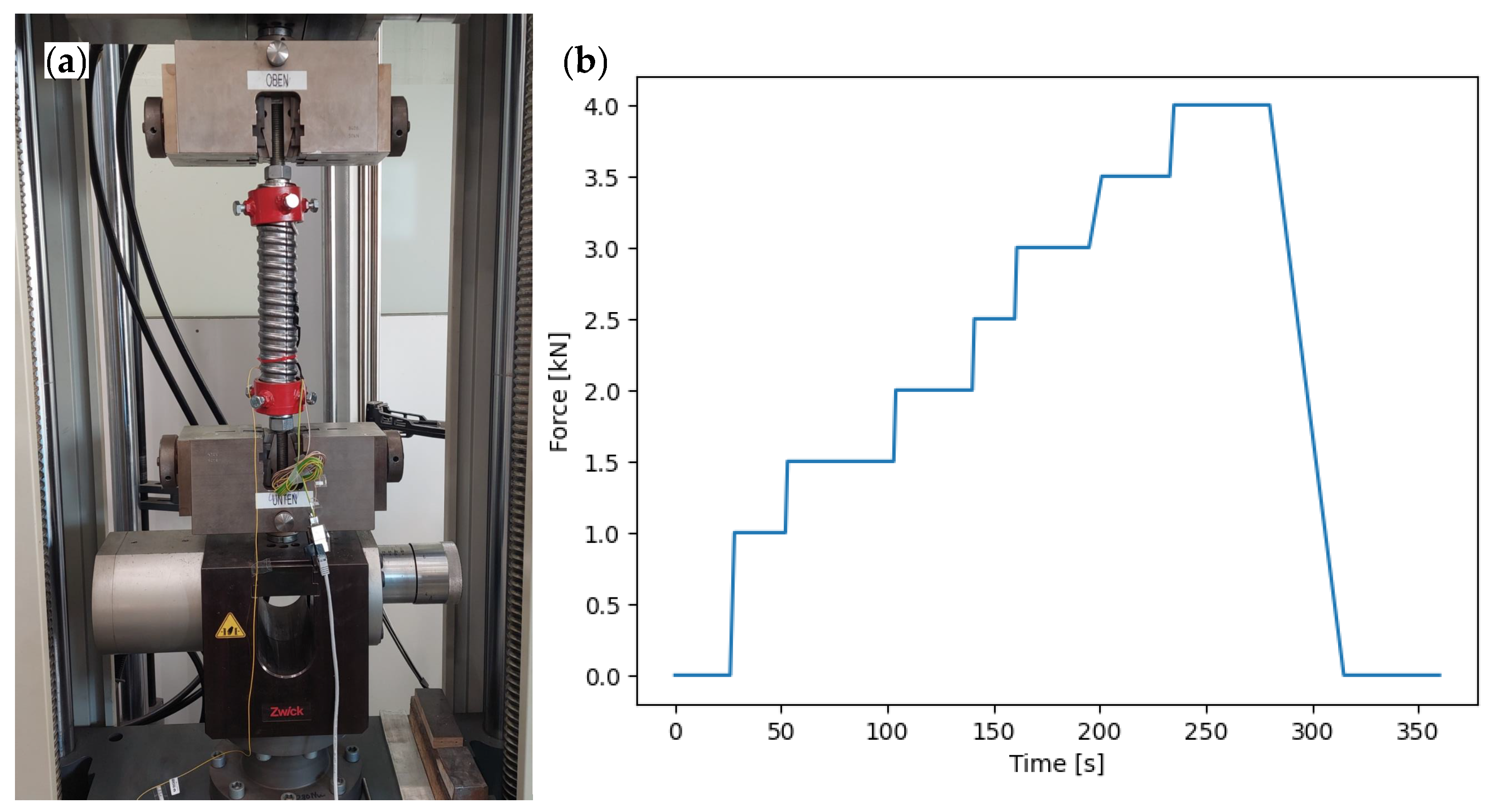 Sensors 24 06122 g006