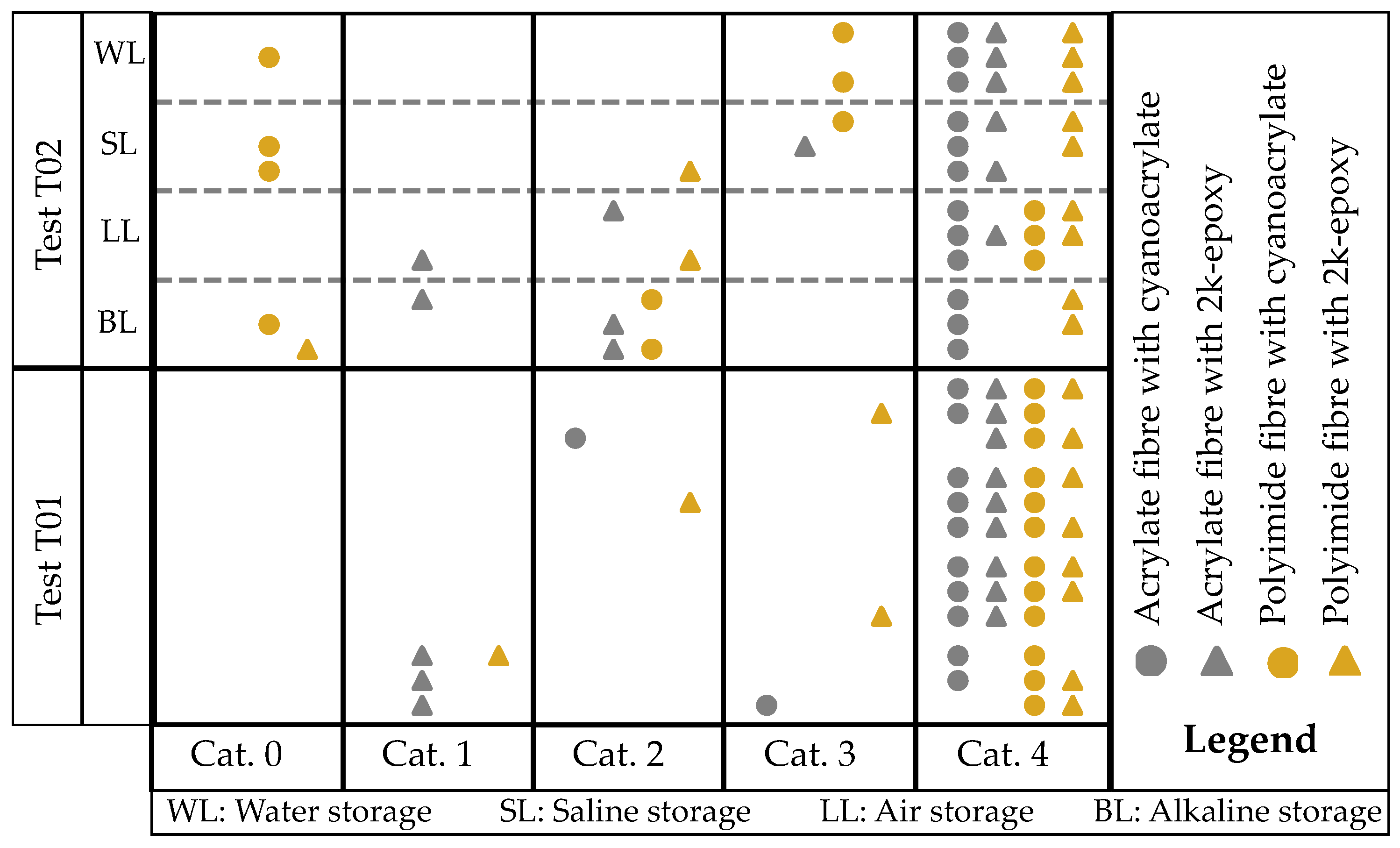 Sensors 24 06122 g013