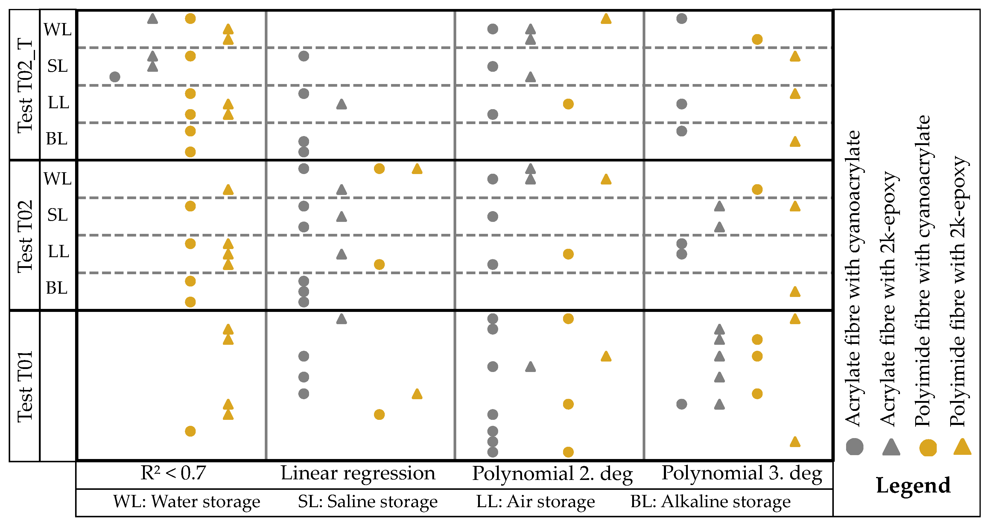 Sensors 24 06122 g015
