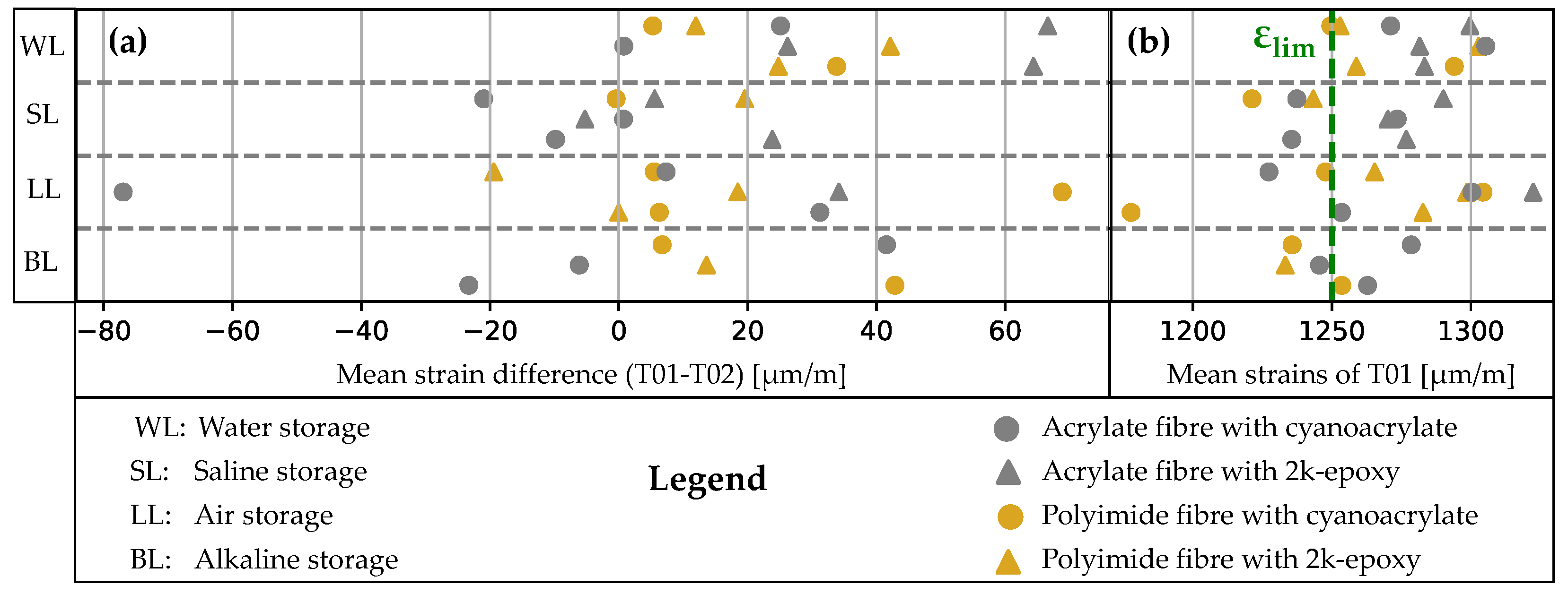 Sensors 24 06122 g017