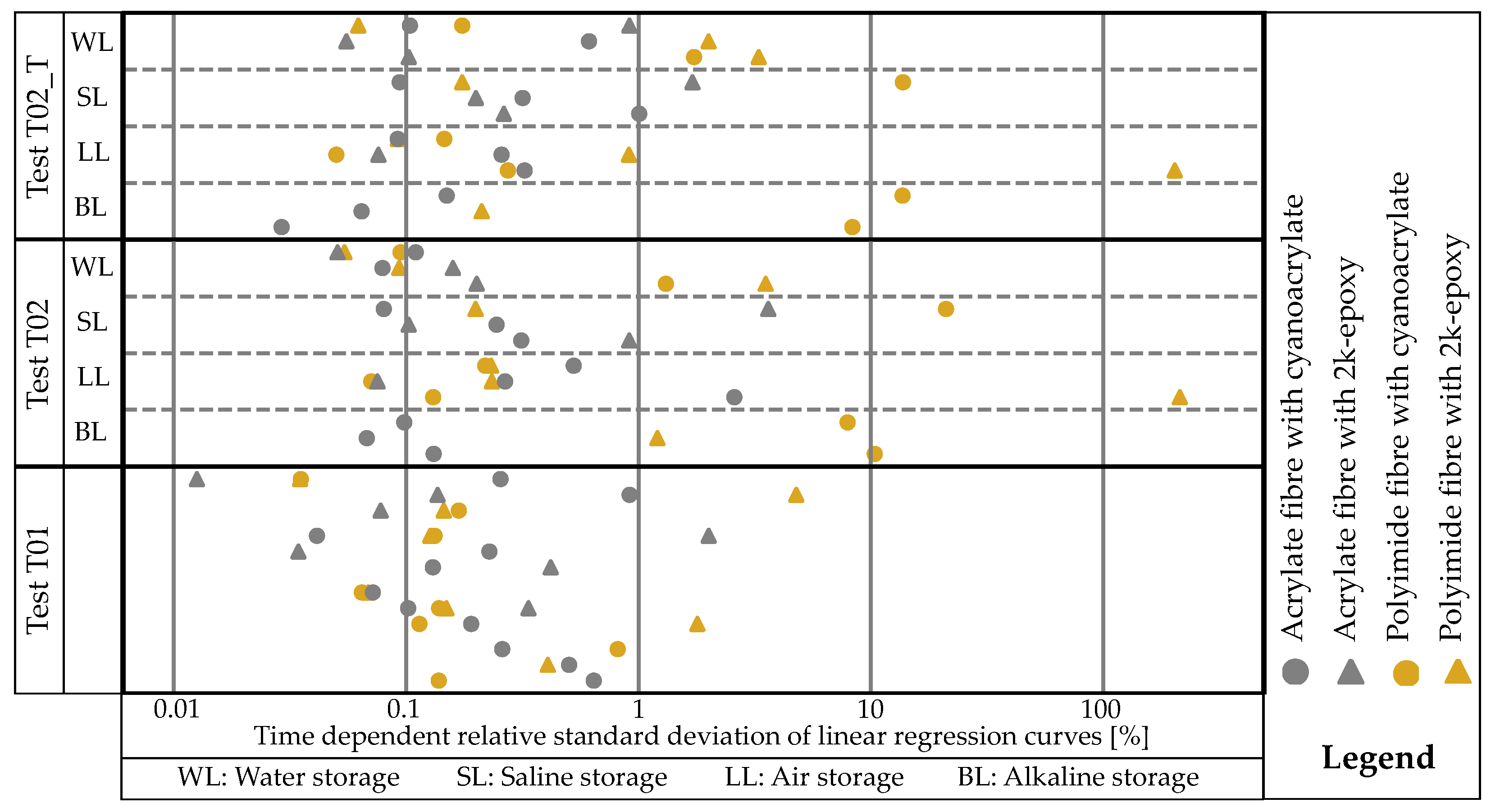 Sensors 24 06122 g018